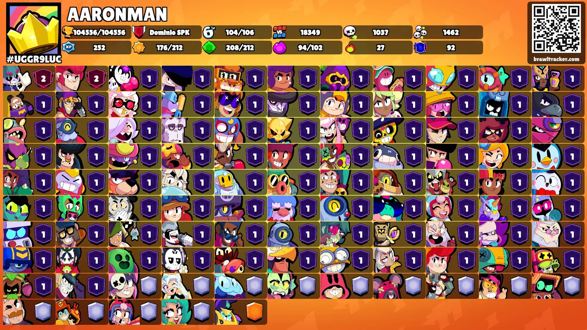 AARONMAN's Ranks