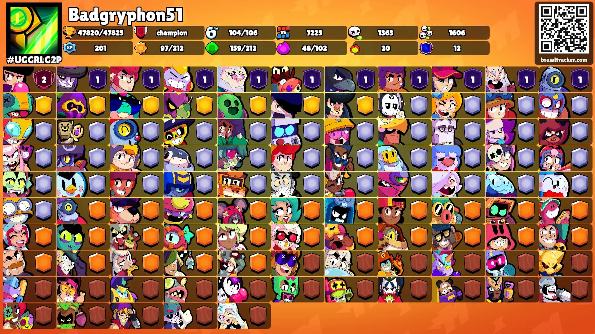 Badgryphon51's Ranks