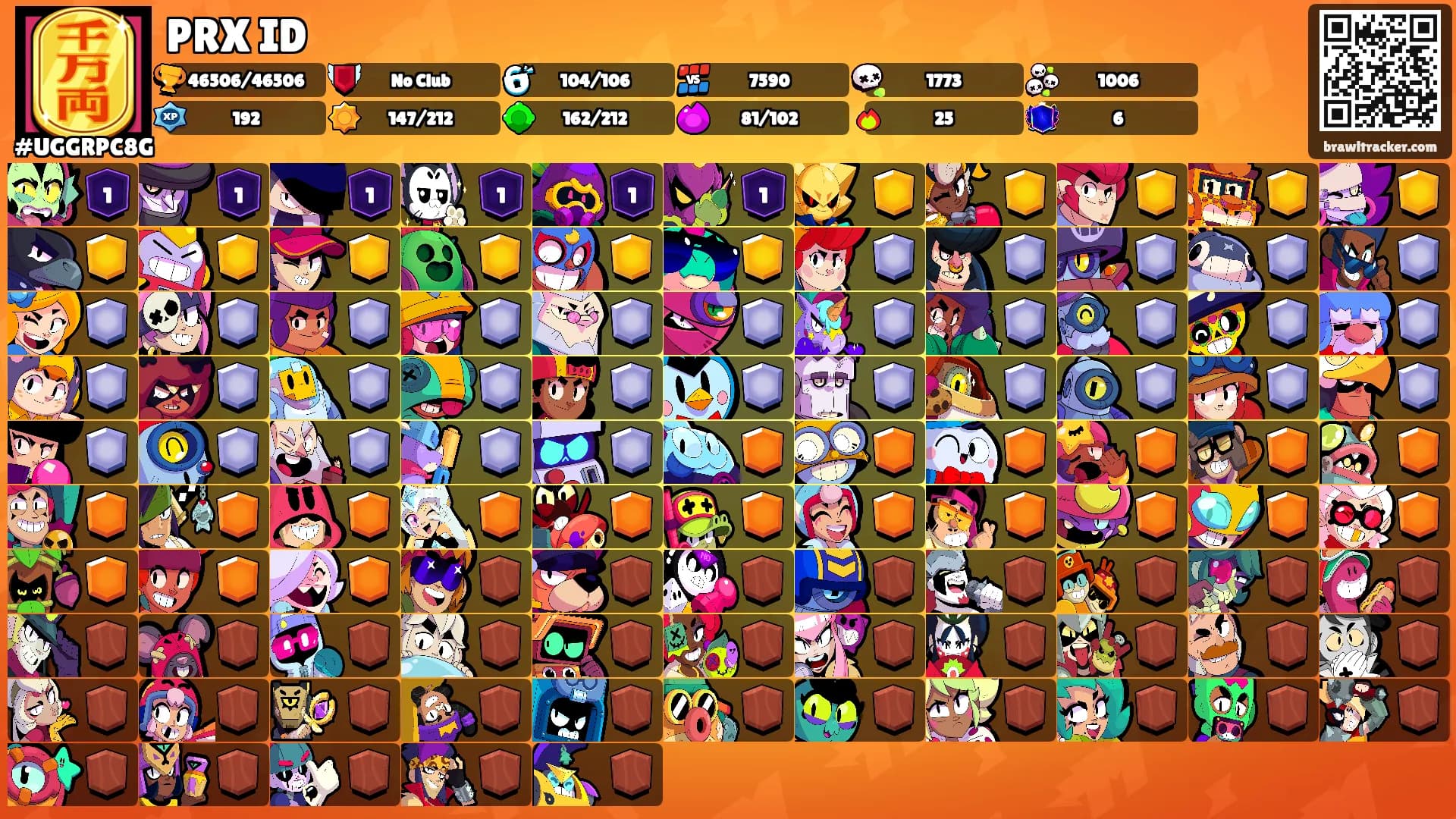 PRX ID's Ranks