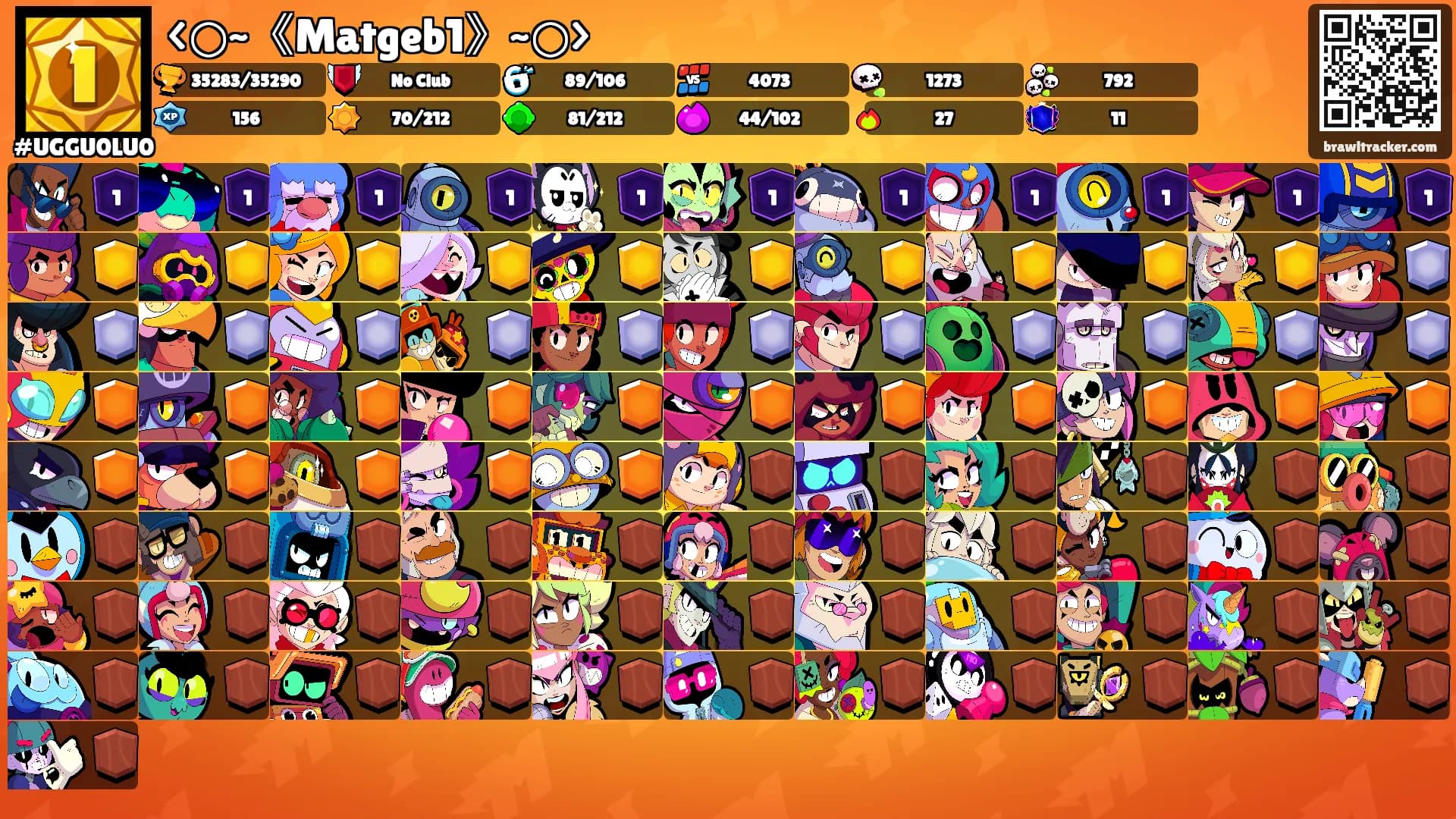 <○~《Matgeb1》~○>'s Ranks