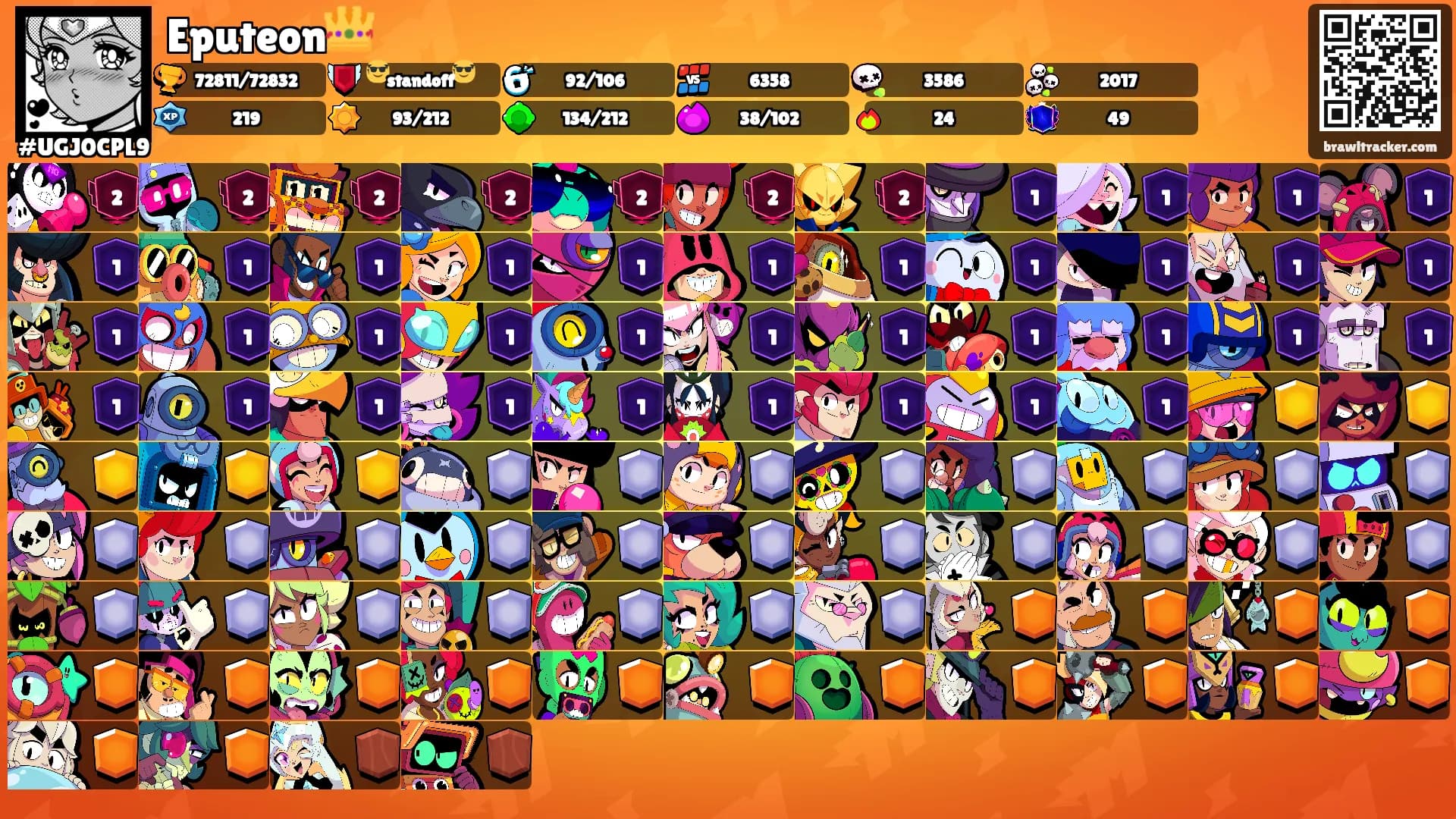 Eputeon👑's Ranks