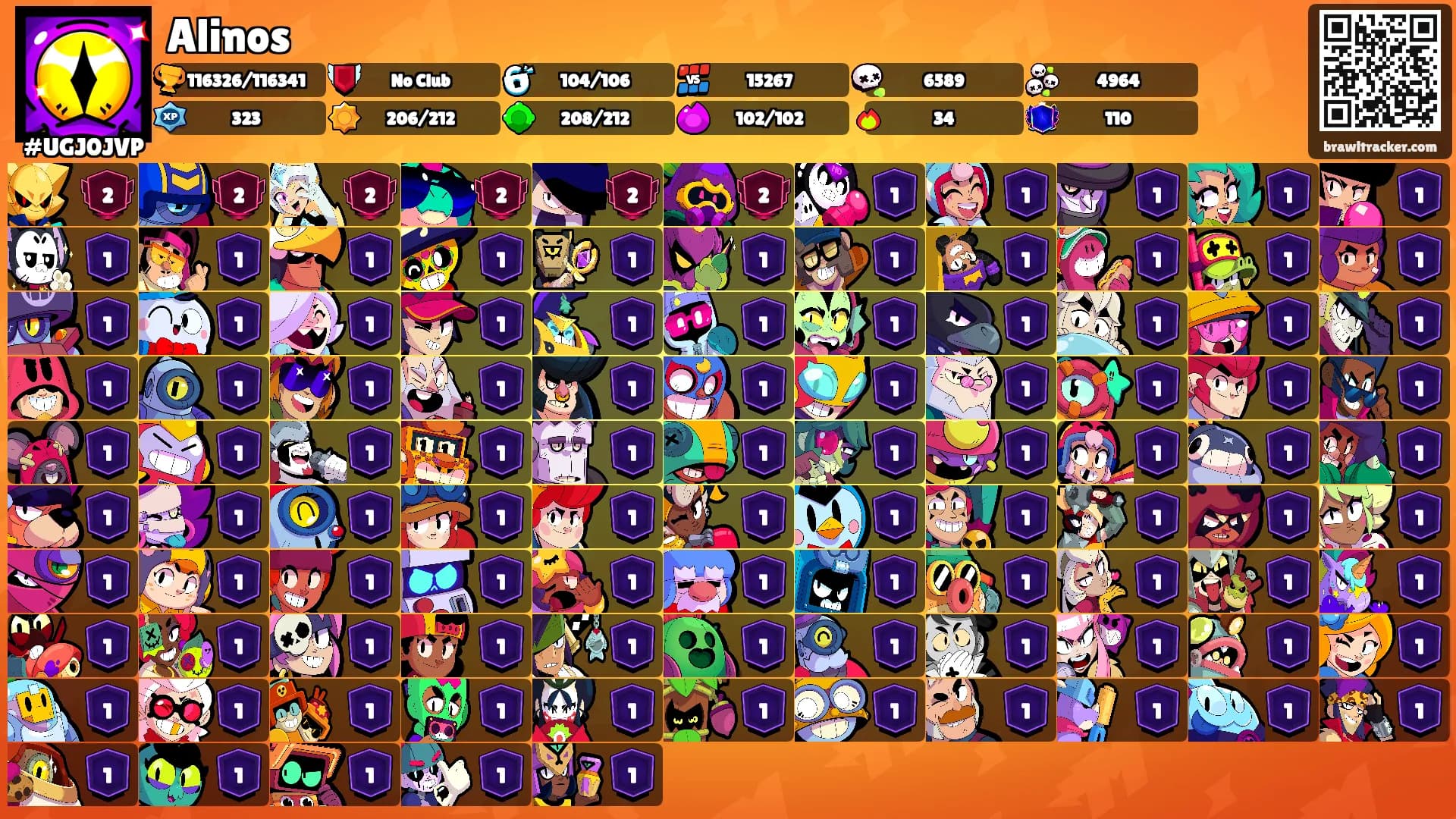 Alinos's Ranks