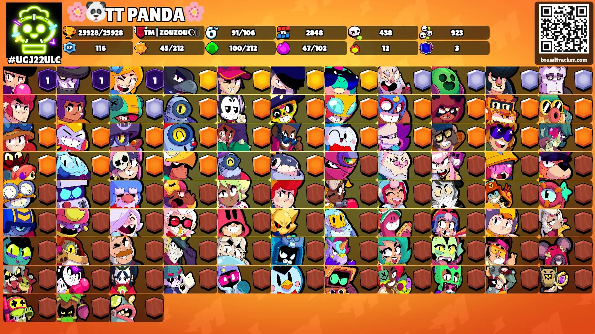 🌸🐼TT PANDA🌸's Ranks