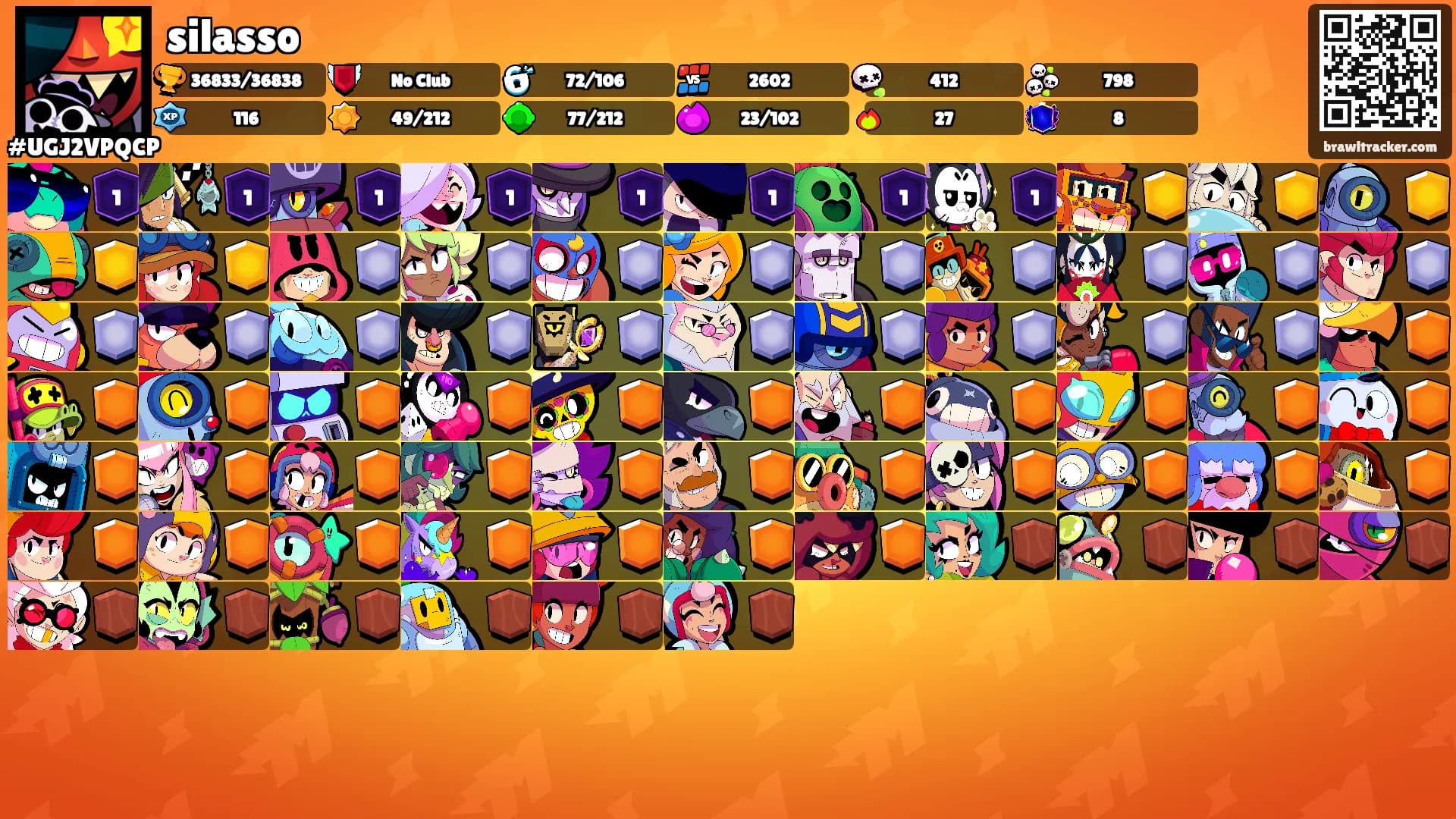 silasso's Ranks