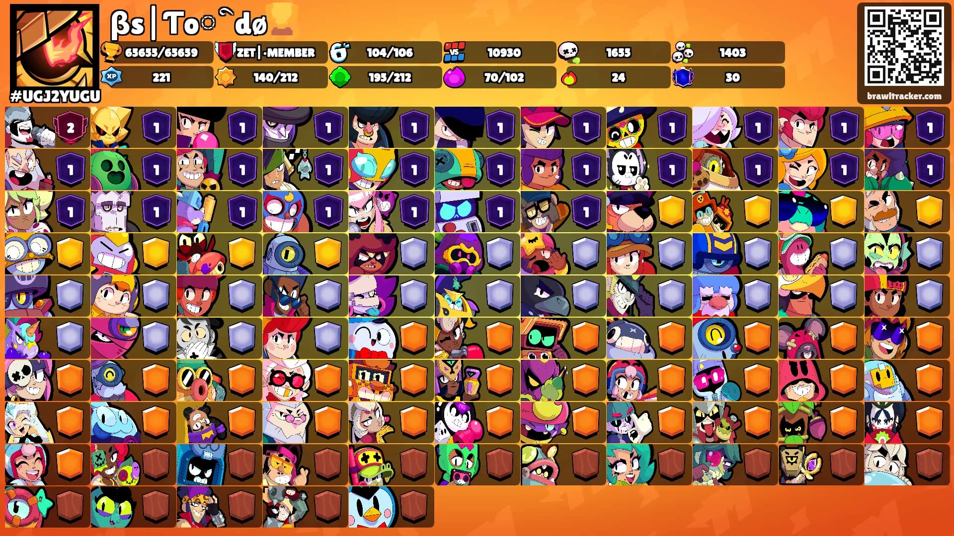 βs|Ƭoིdø🏆's Ranks