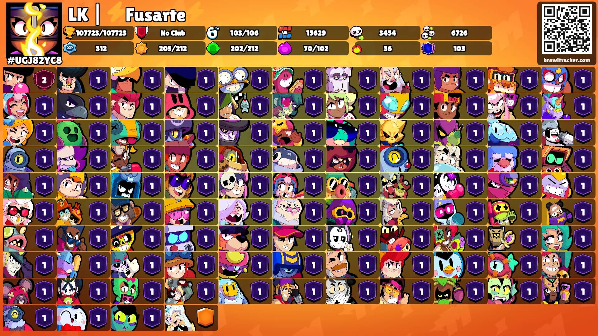LK | ⚡Fusarte⚡'s Ranks