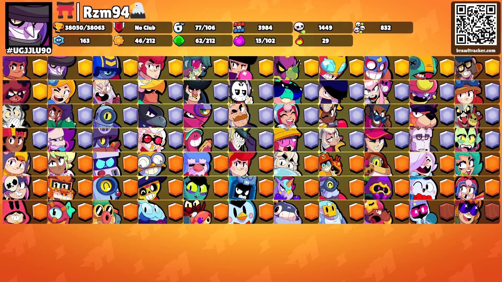 ⛩️|Rzm94🦅's Ranks