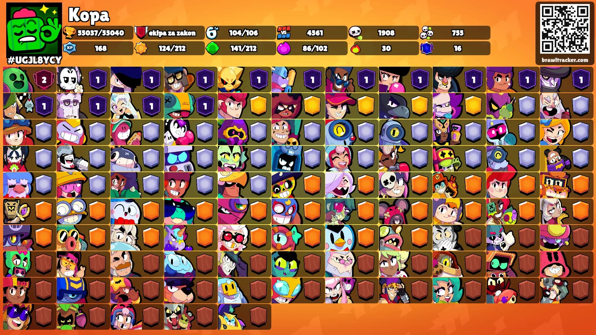 Kopa's Ranks