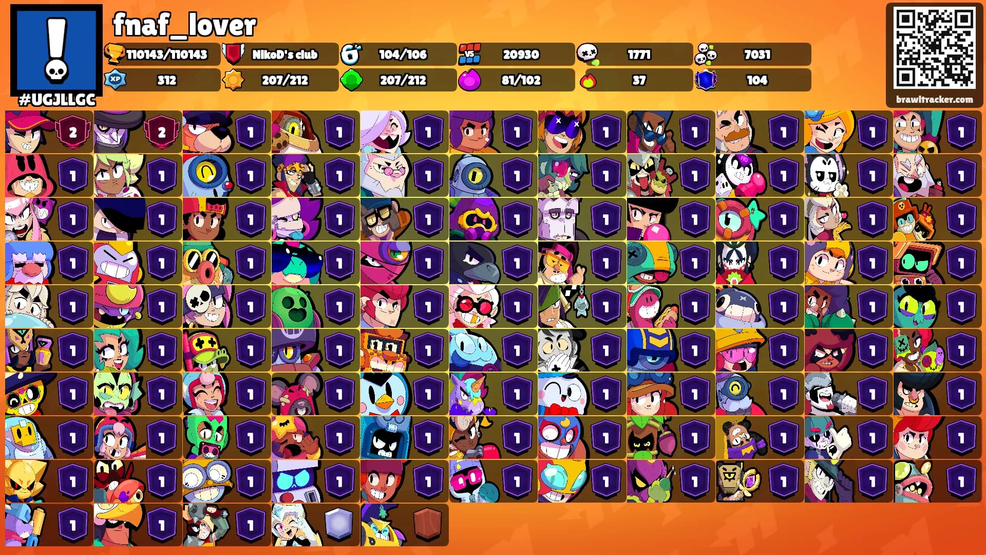 fnaf_lover's Ranks