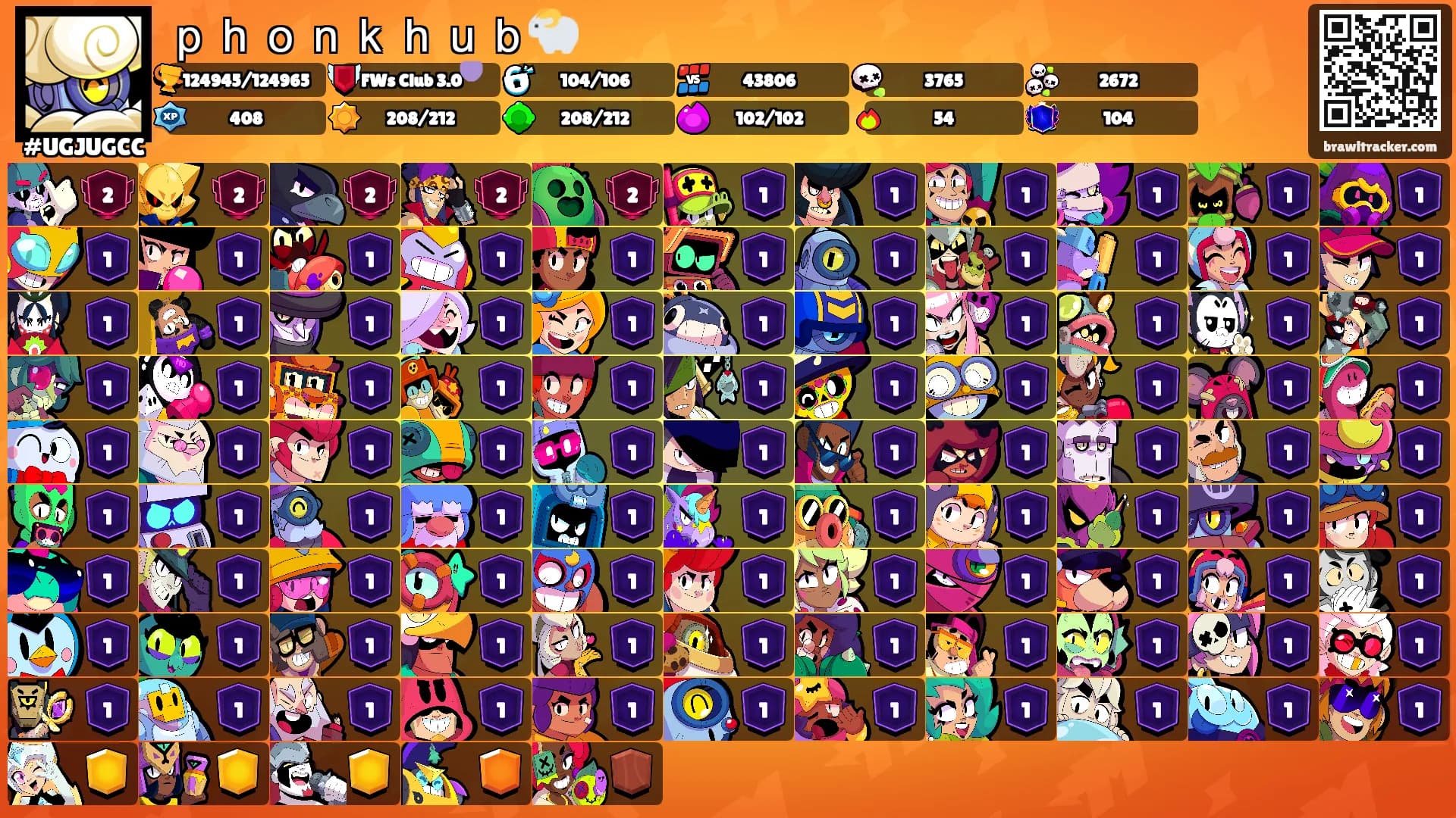 ｐｈｏｎｋｈｕｂ🐑's Ranks