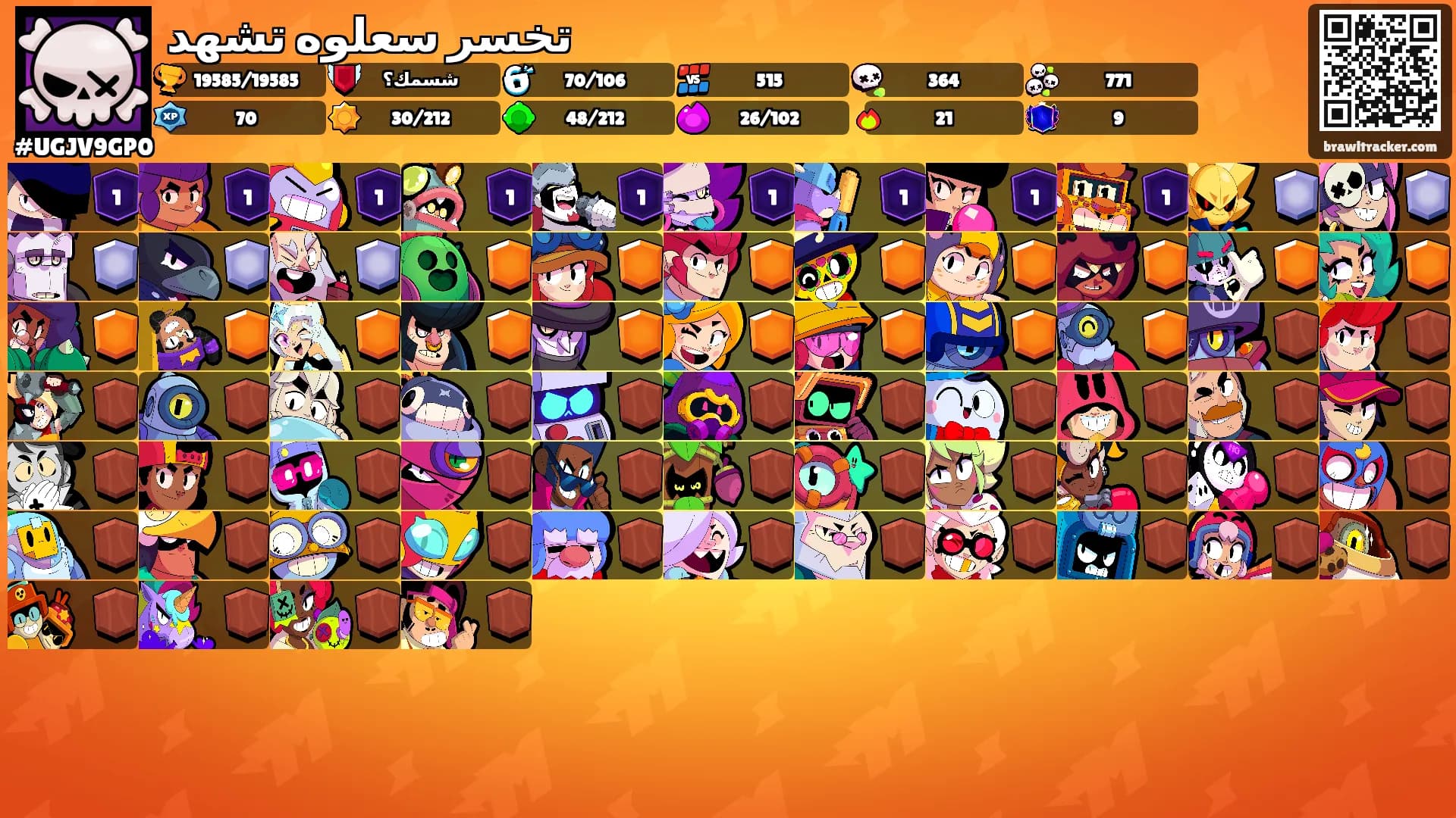 تخسر سعلوه تشهد's Ranks