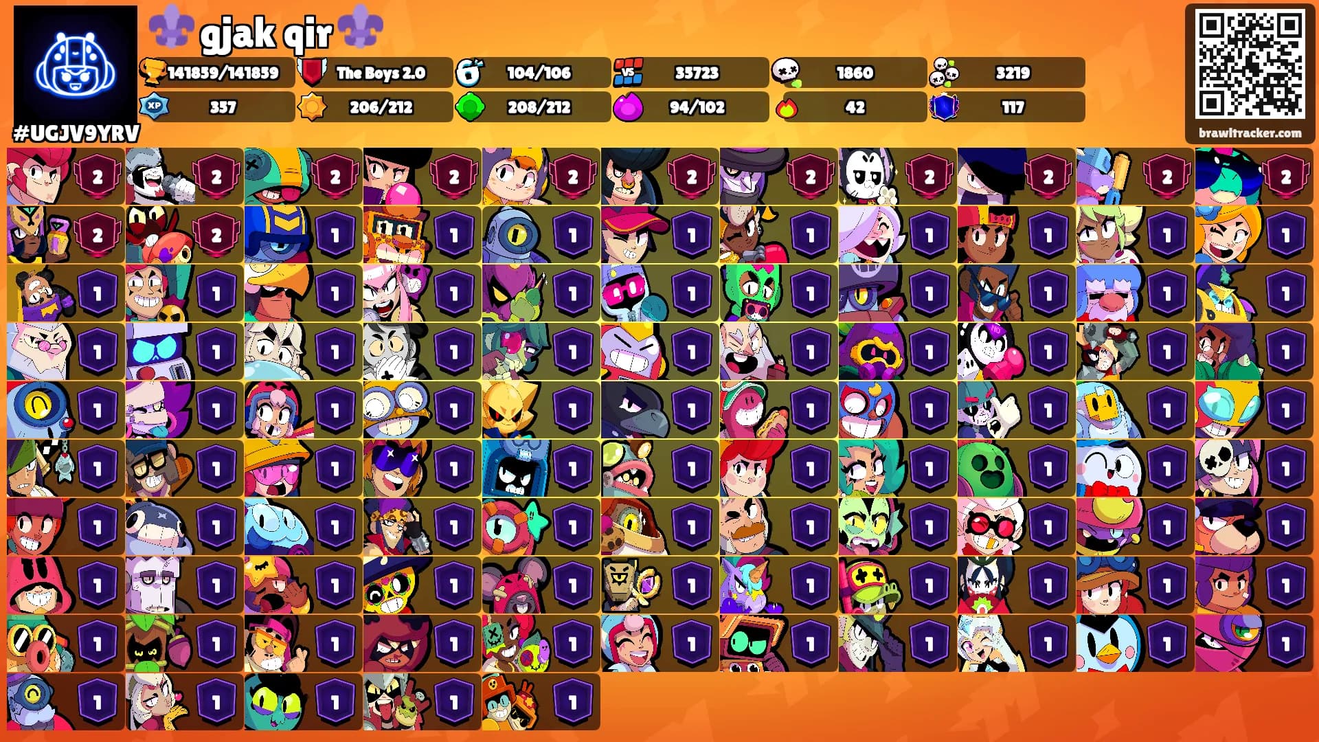 ⚜️ gjak qir ⚜️'s Ranks