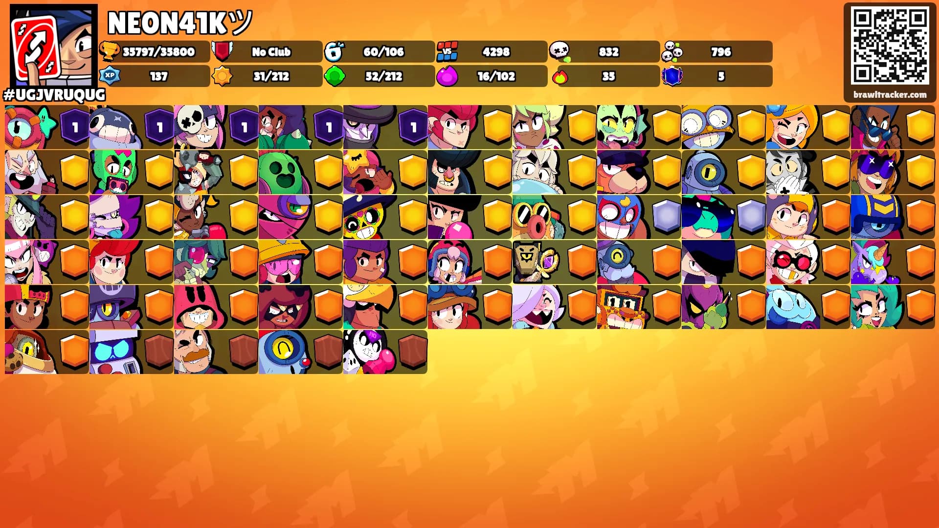 NE0N41Kツ's Ranks