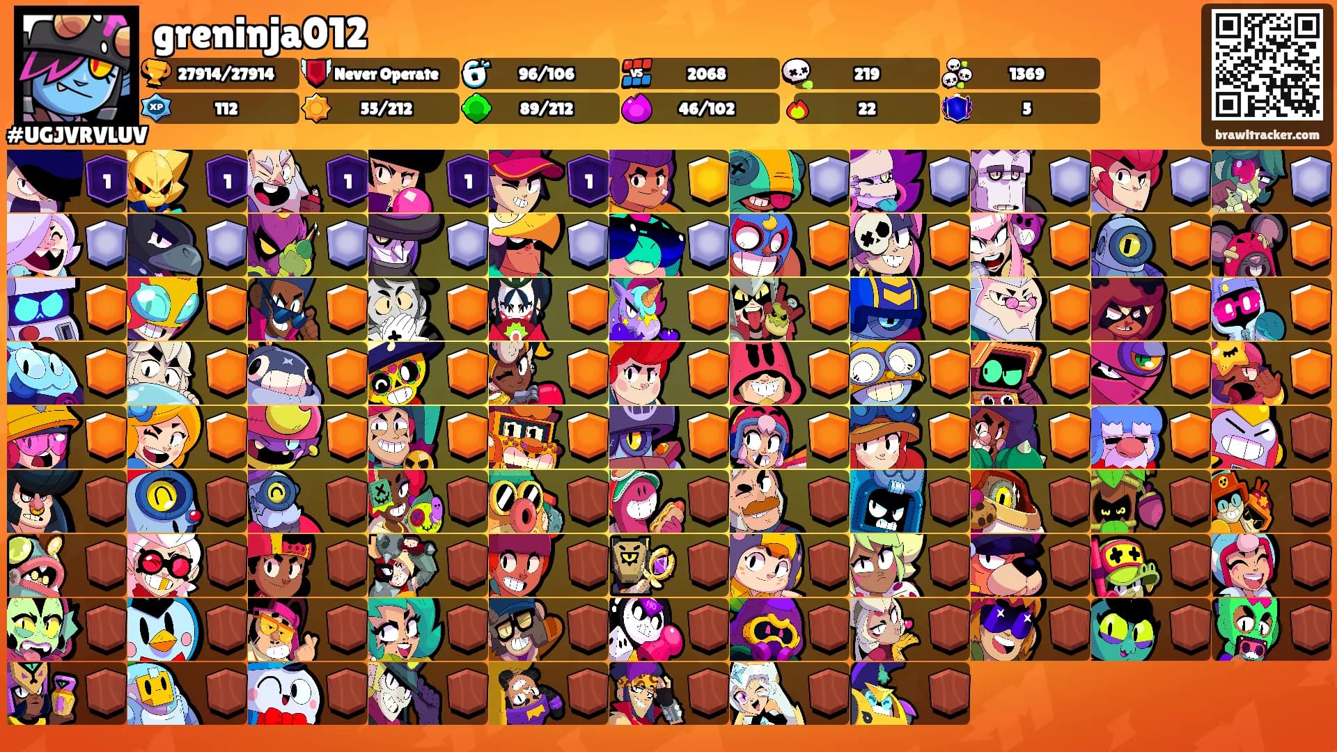greninja012's Ranks