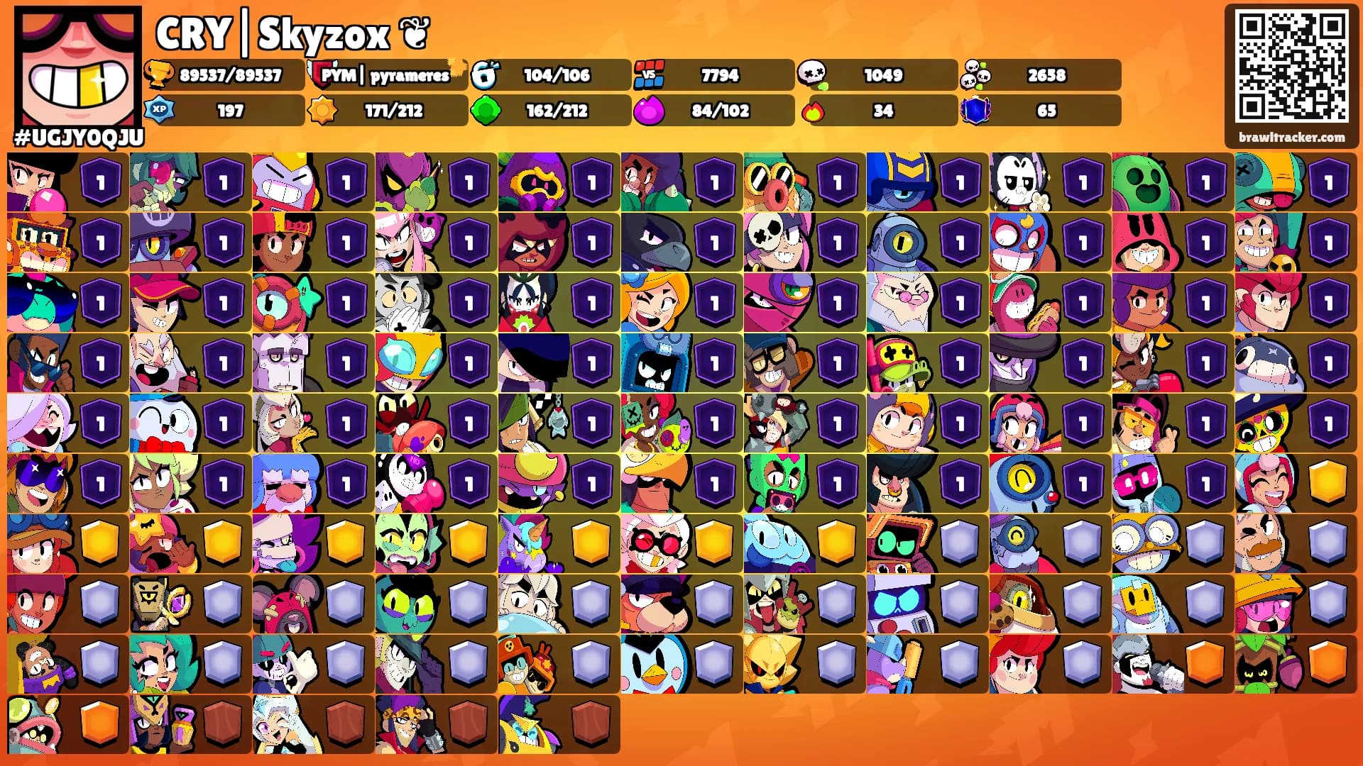 CRY|Skyzox ❦'s Ranks