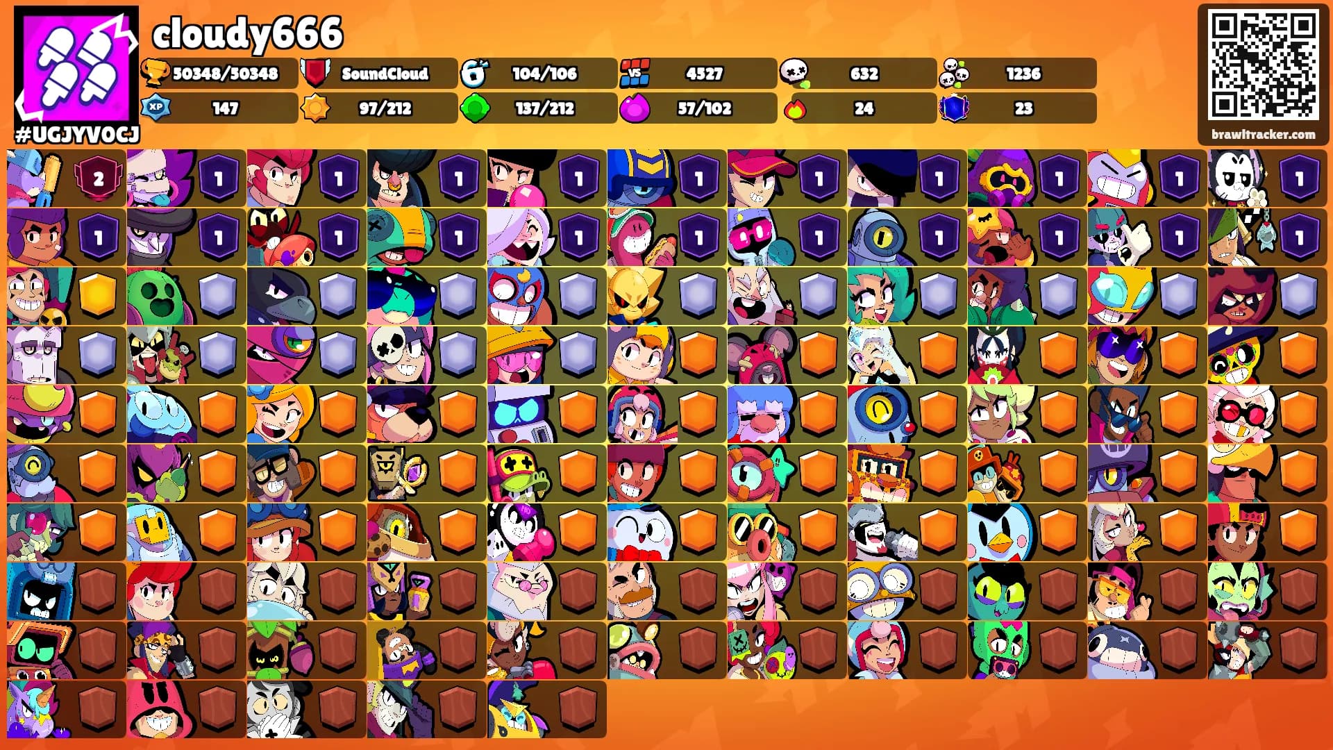 cloudy666's Ranks