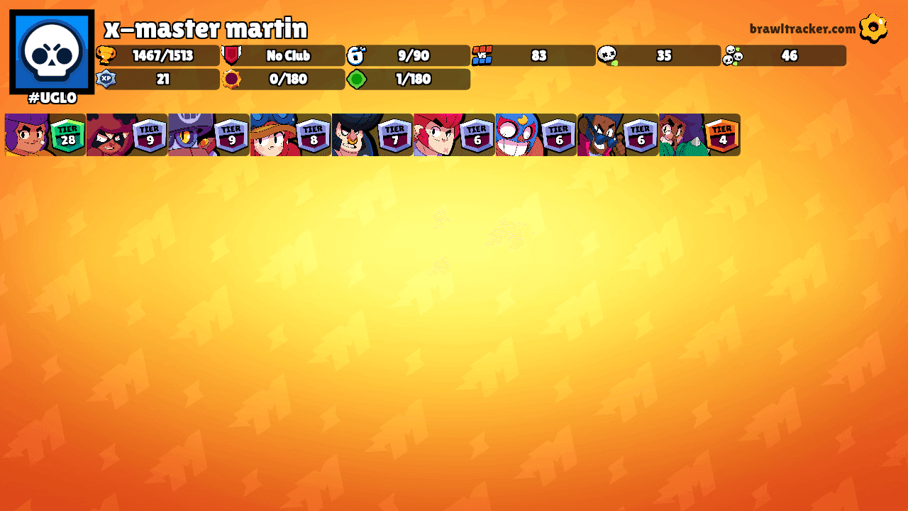 x-master martin's Ranks