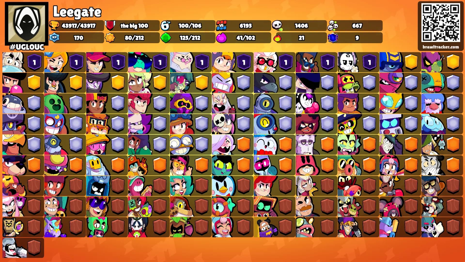 Leegate's Ranks