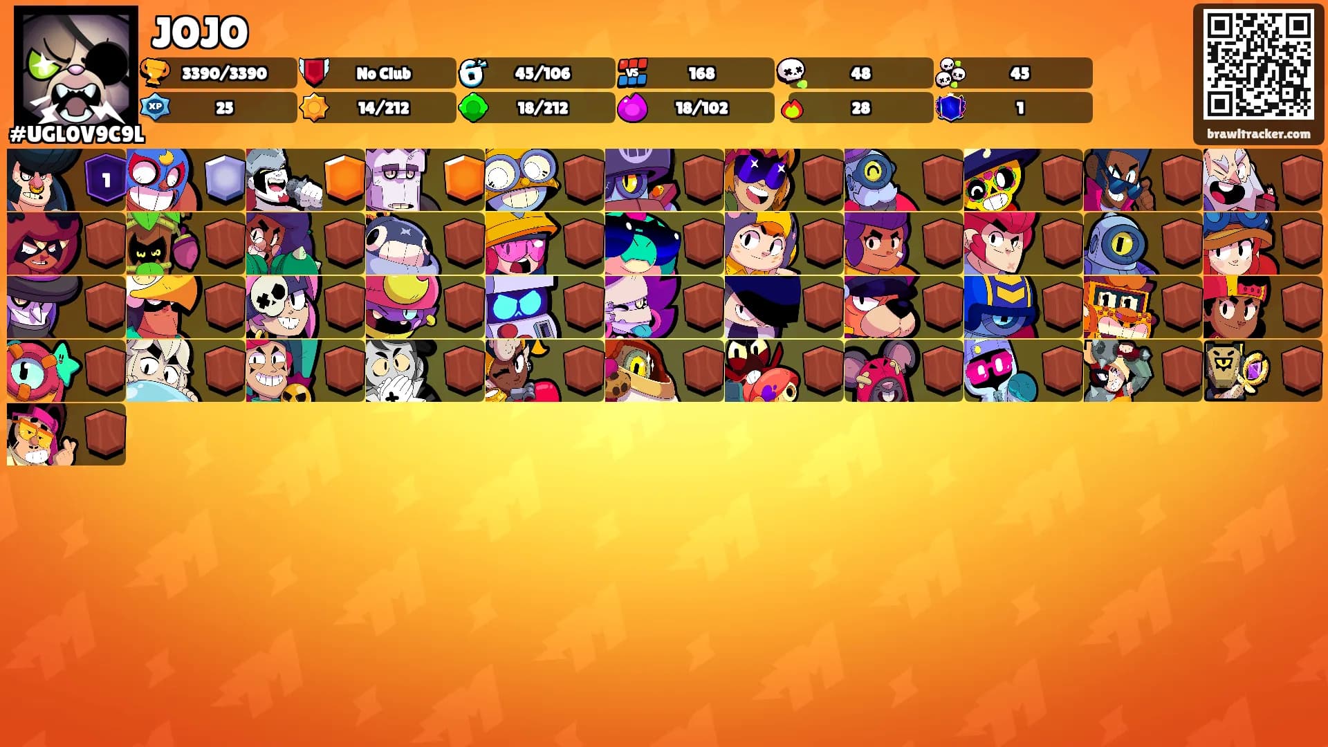 JOJO's Ranks