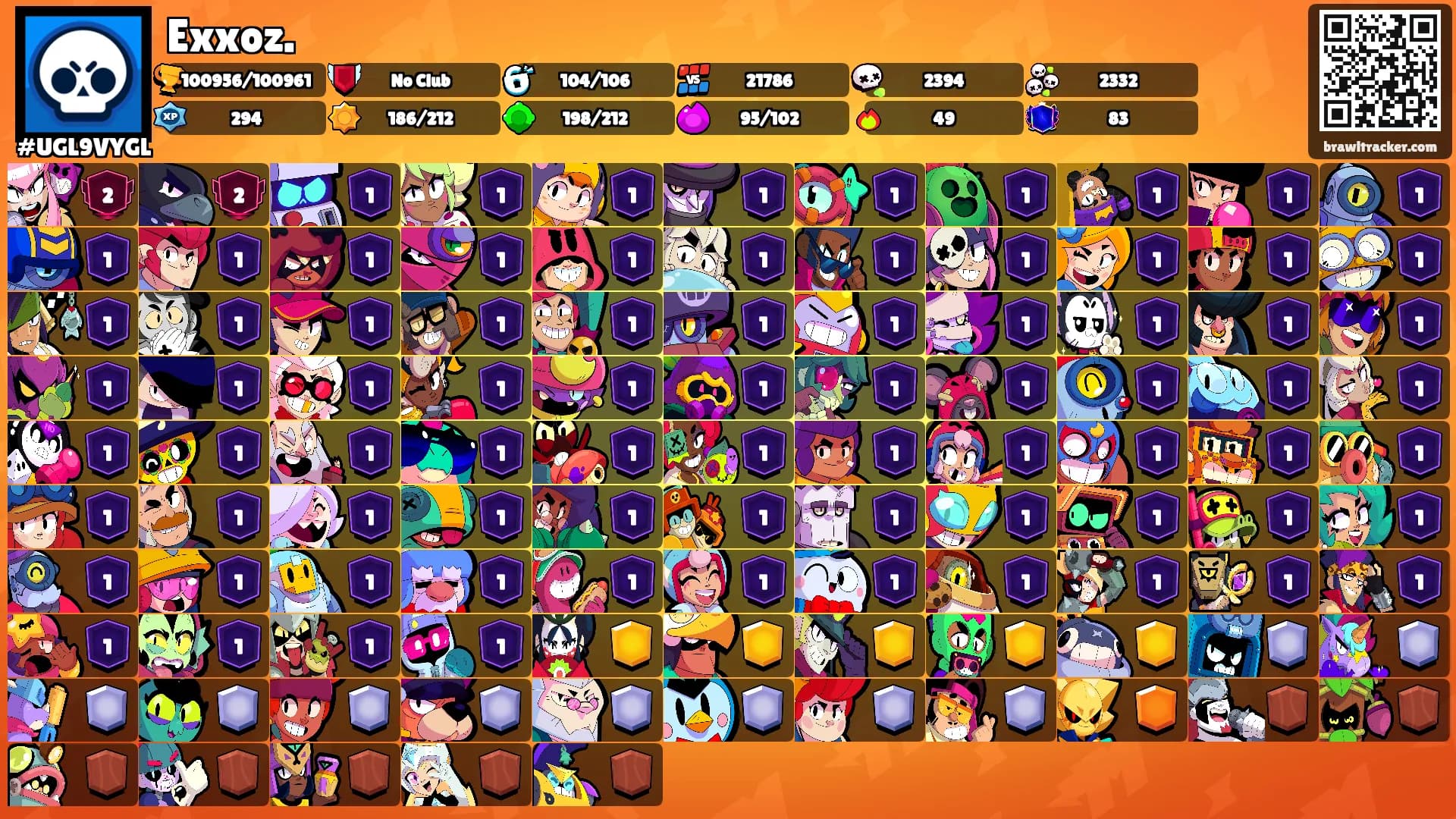 Exxoz.'s Ranks