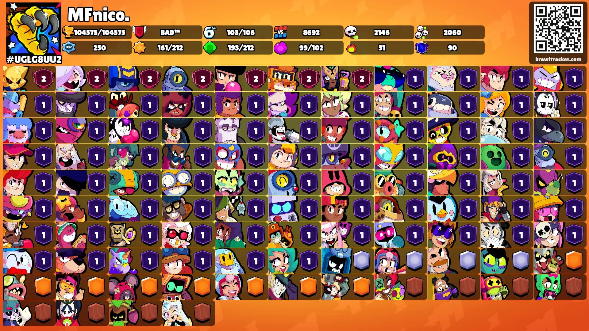 MFnico.'s Ranks