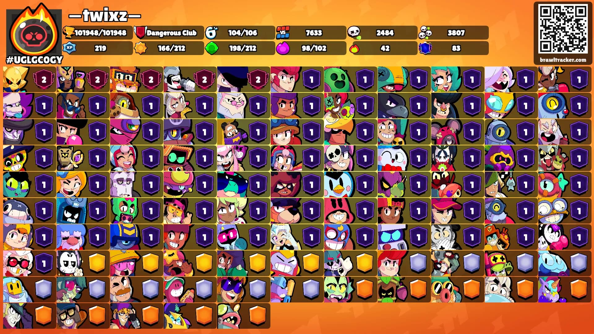 —twixz—'s Ranks