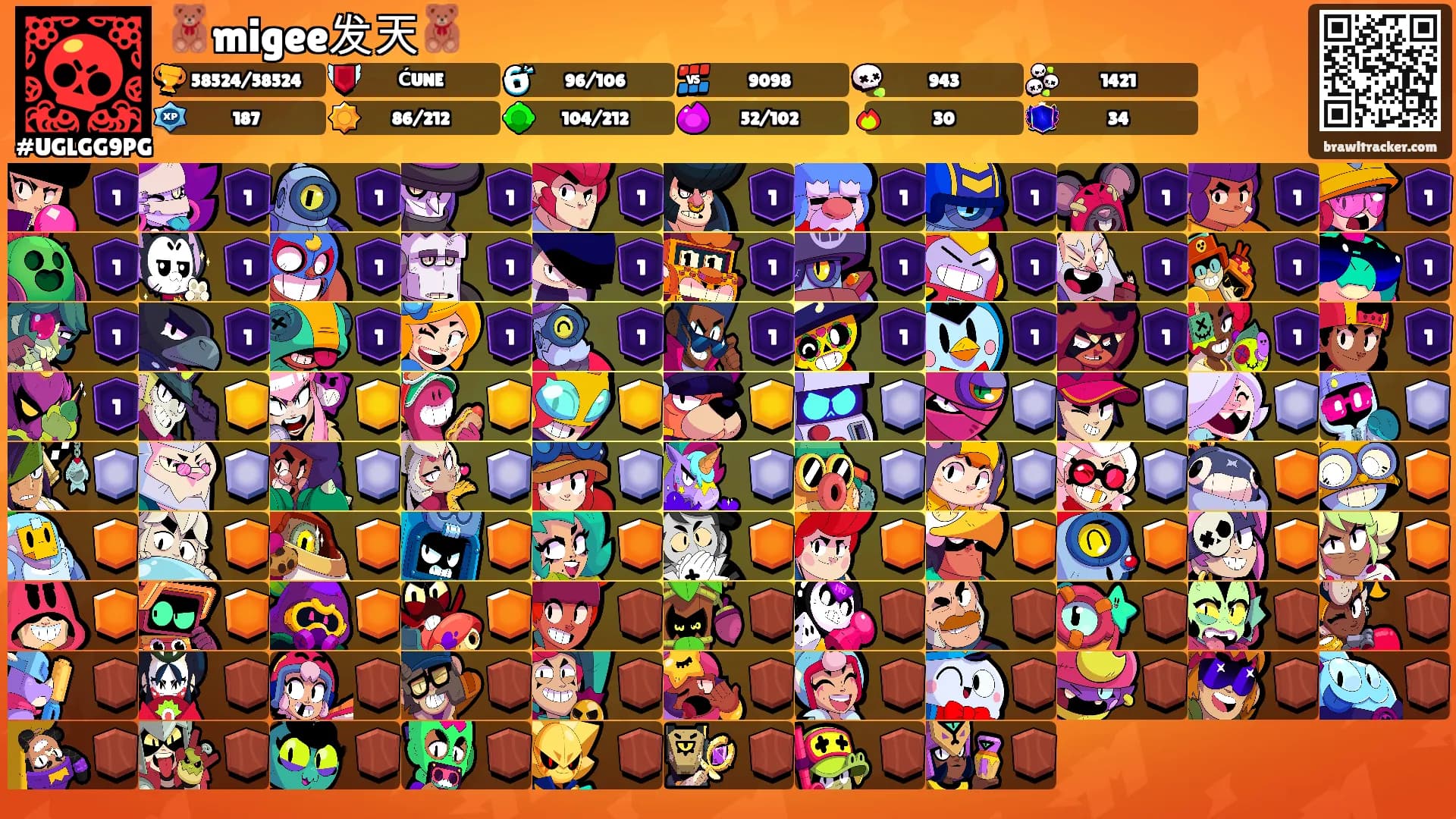🧸migee发天🧸's Ranks