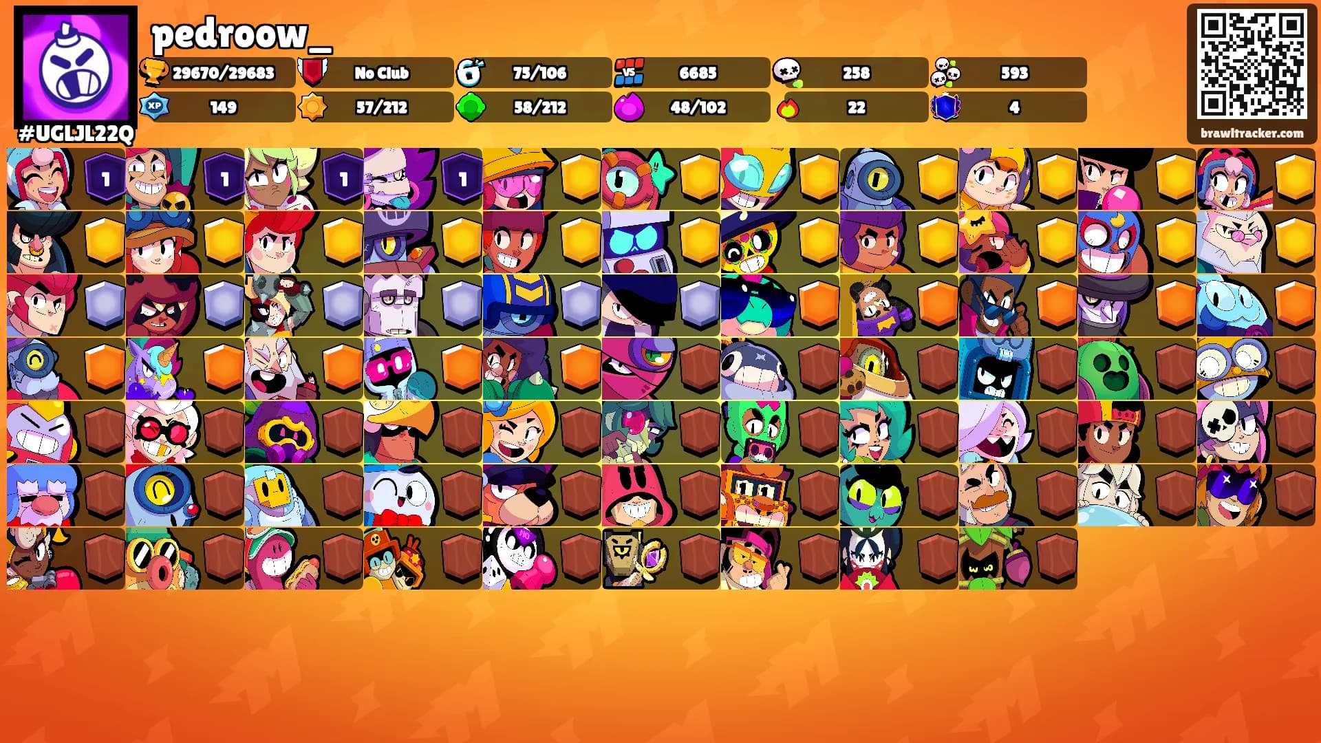 pedroow_'s Ranks