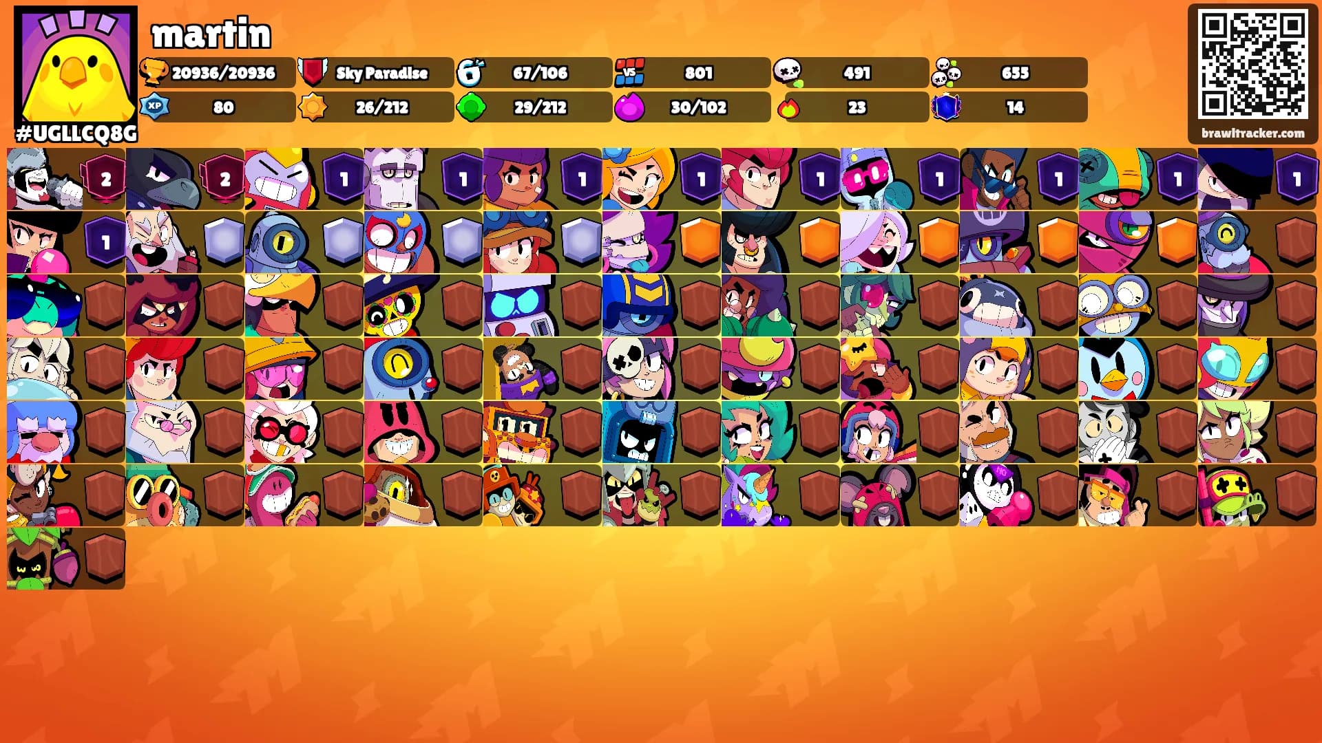 martin's Ranks