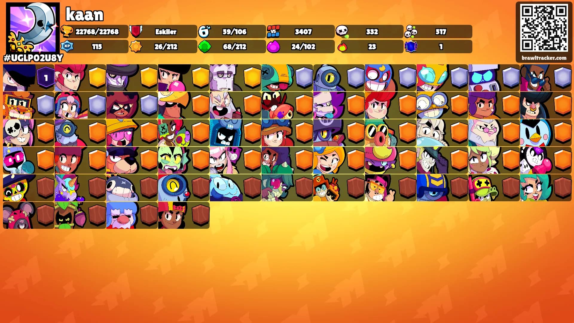 kaan's Ranks