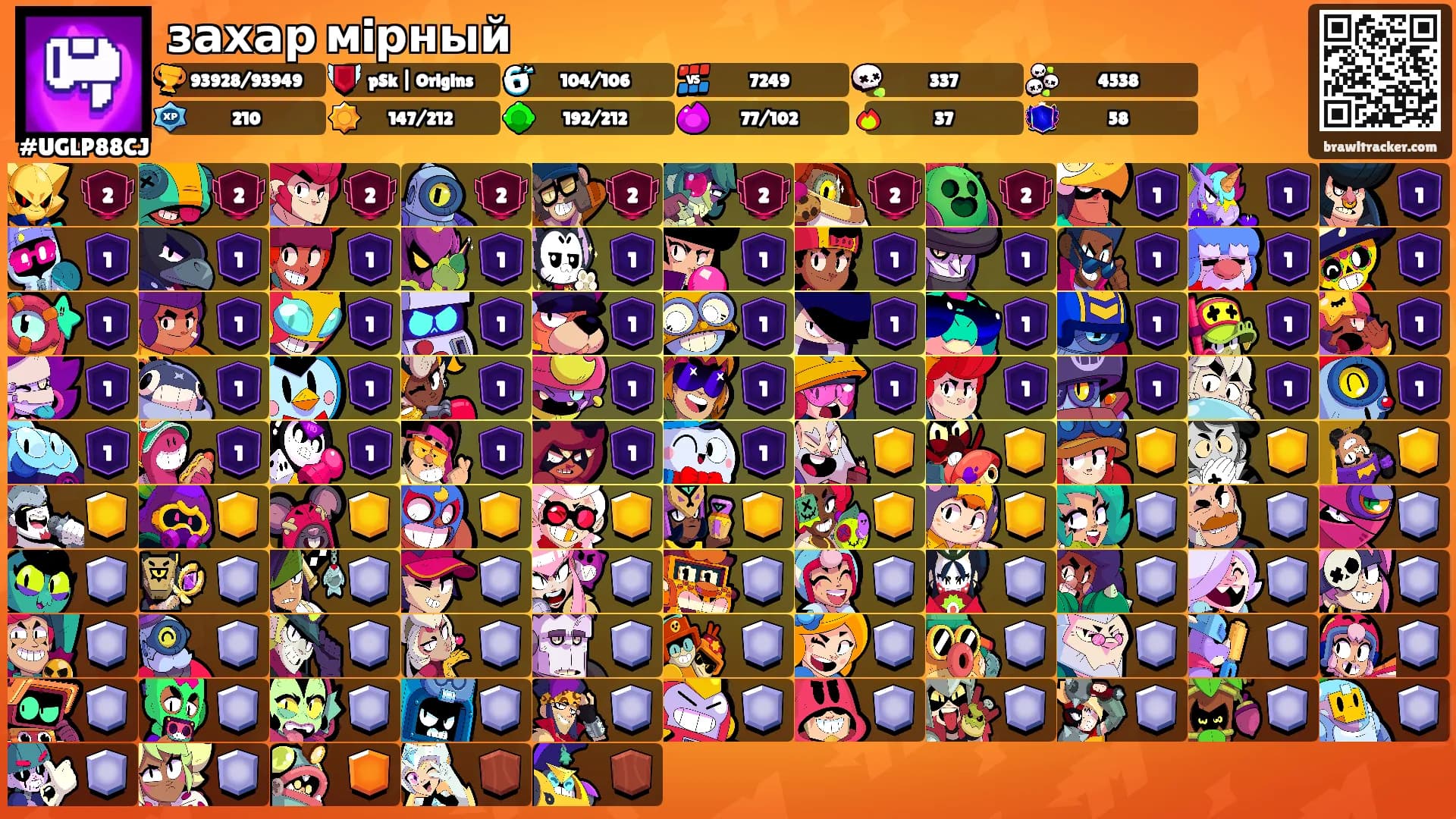 захар мiрный's Ranks