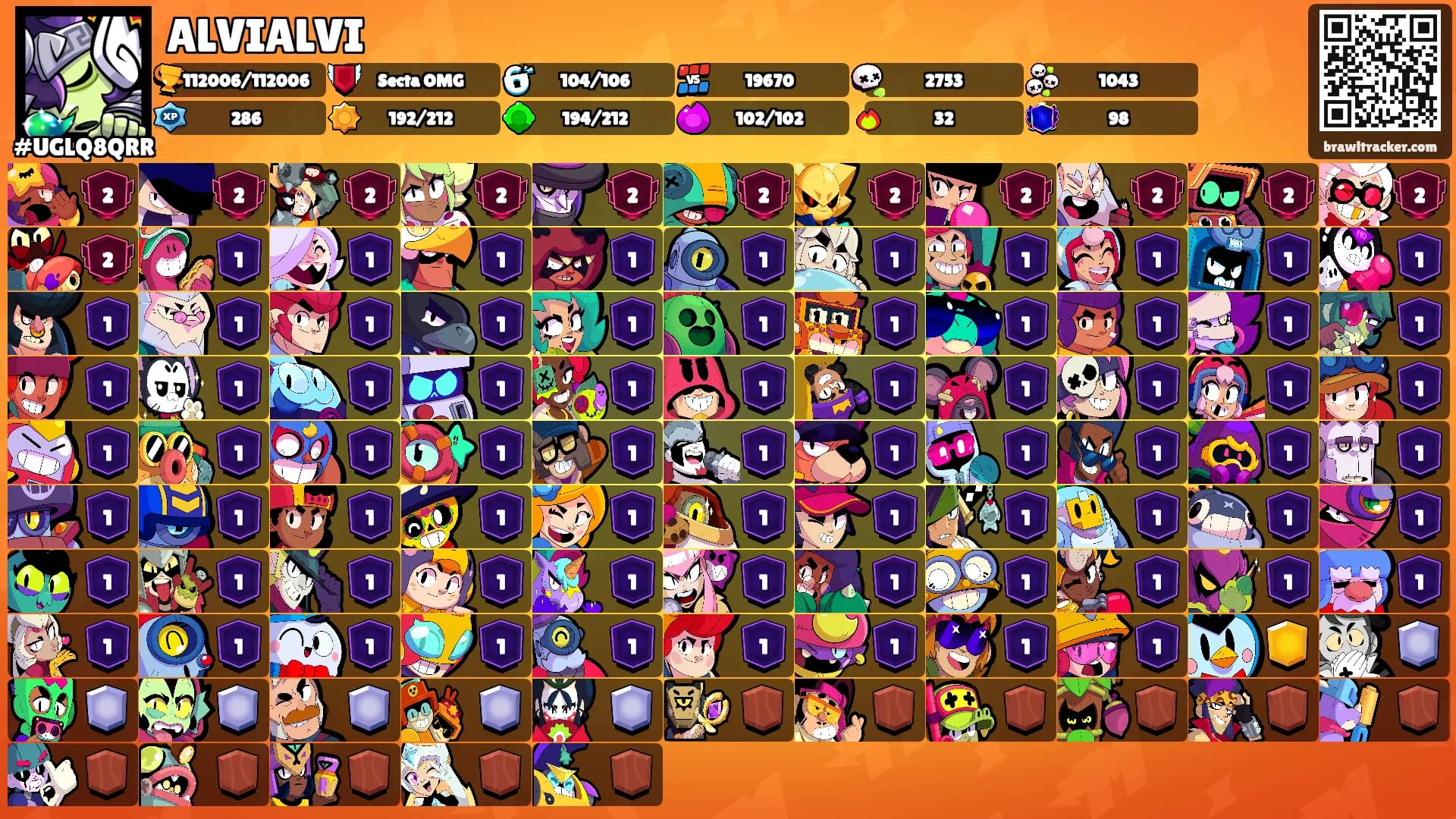 ALVIALVI's Ranks