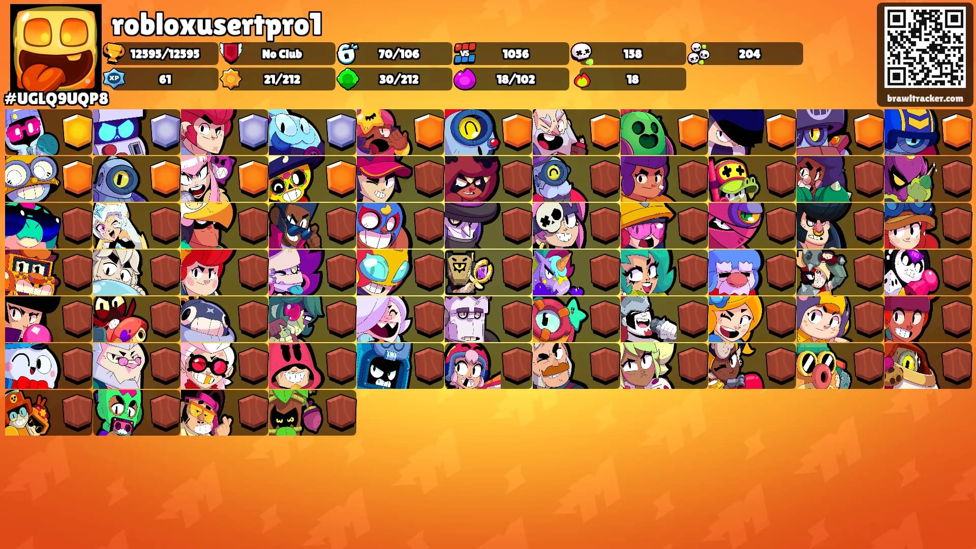 robloxusertpro1's Ranks
