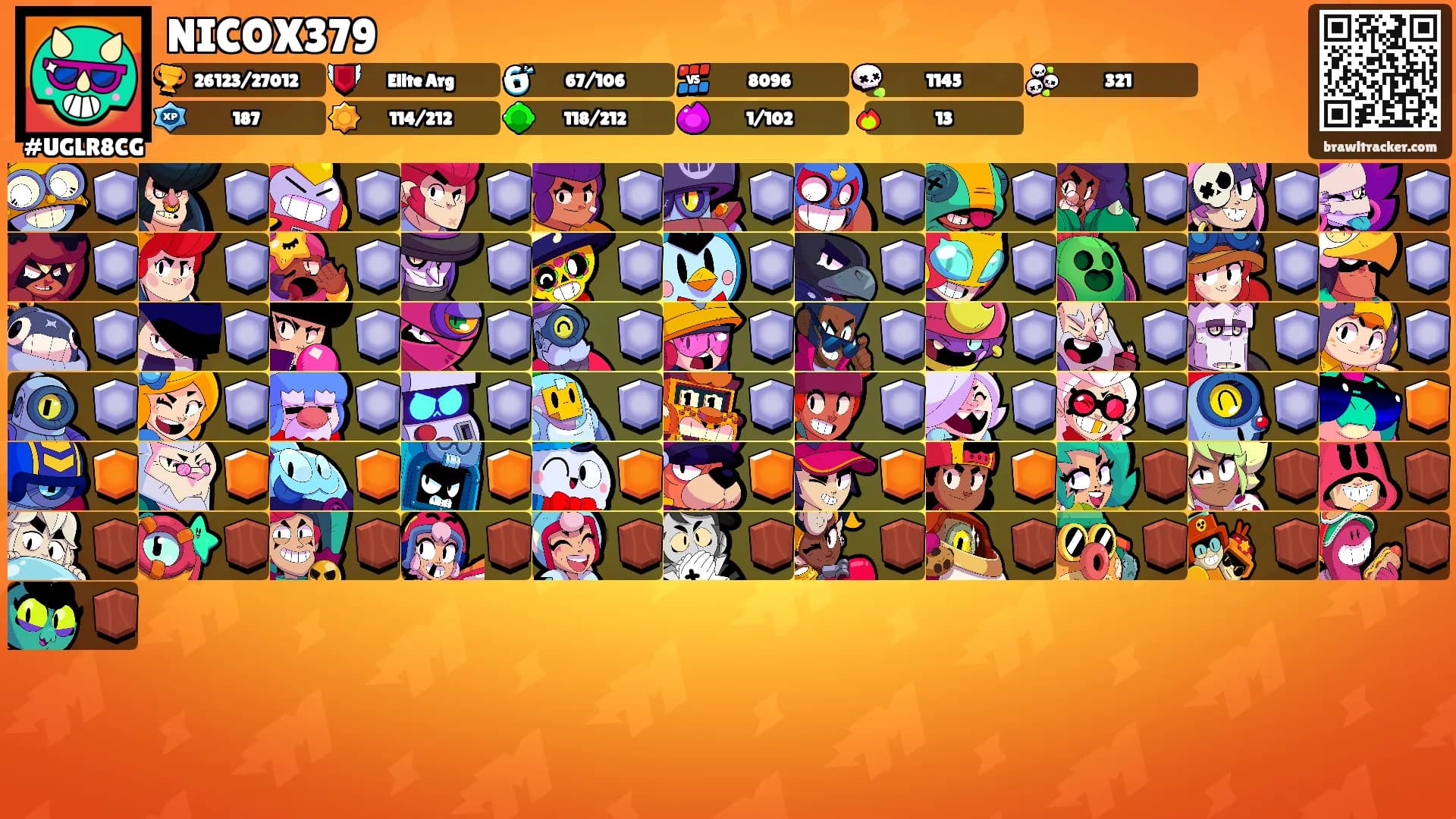 NICOX379's Ranks