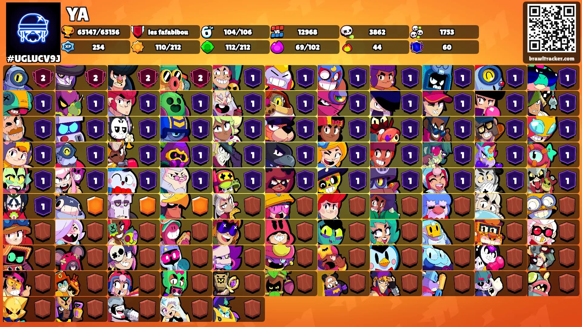 YA's Ranks