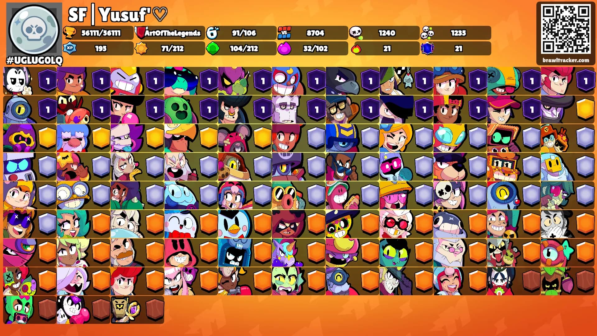 SF|Yusuf'♡'s Ranks