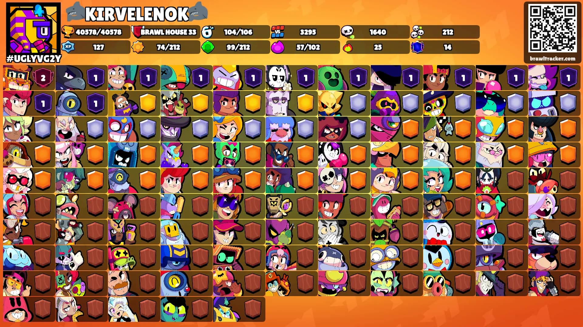 🦈KIRVELENOK🦈's Ranks