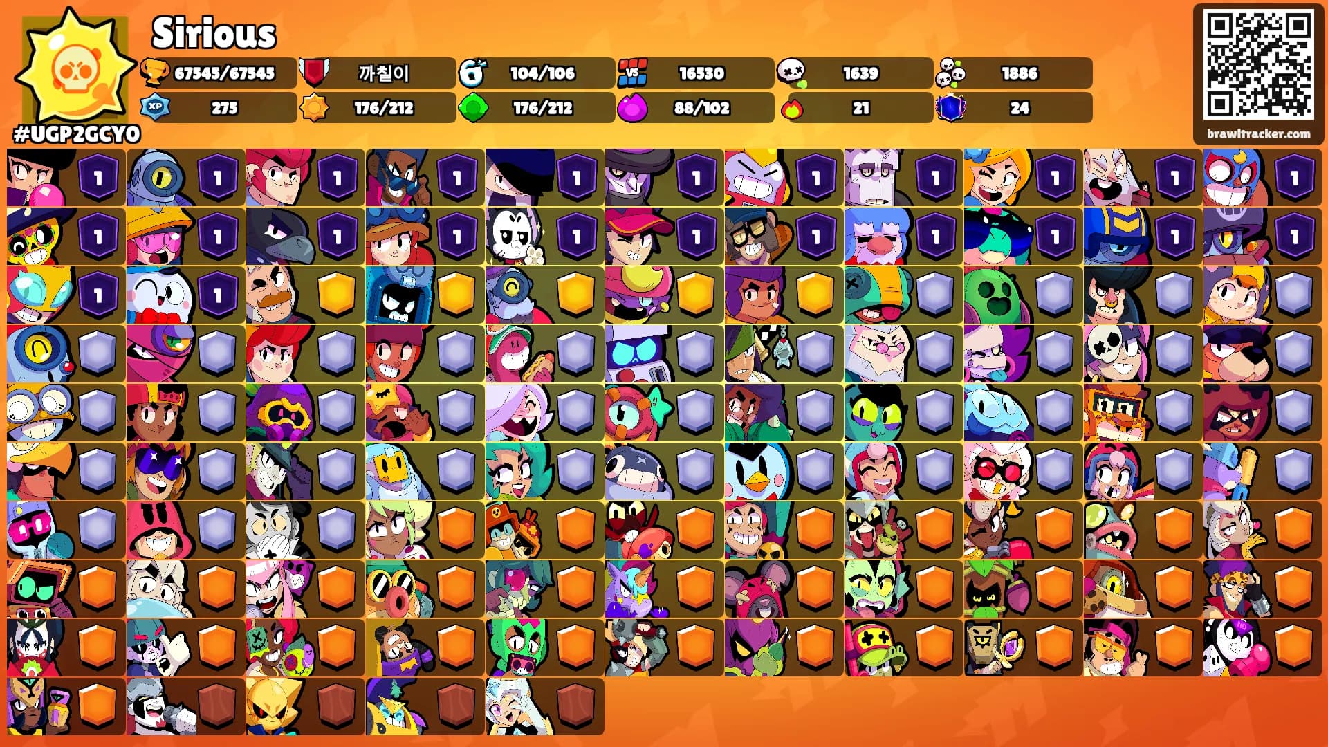 Sirious's Ranks