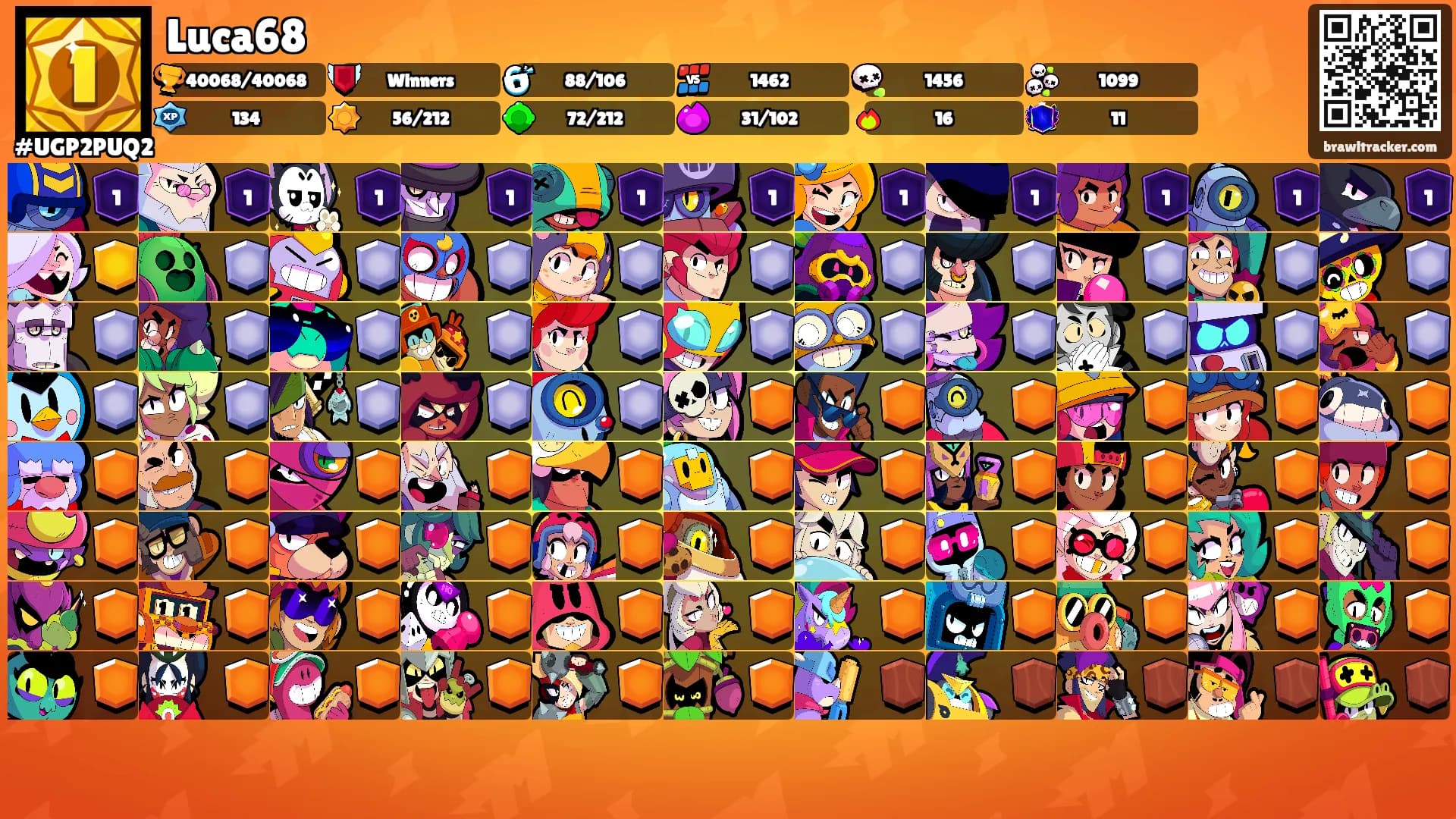 Luca68's Ranks