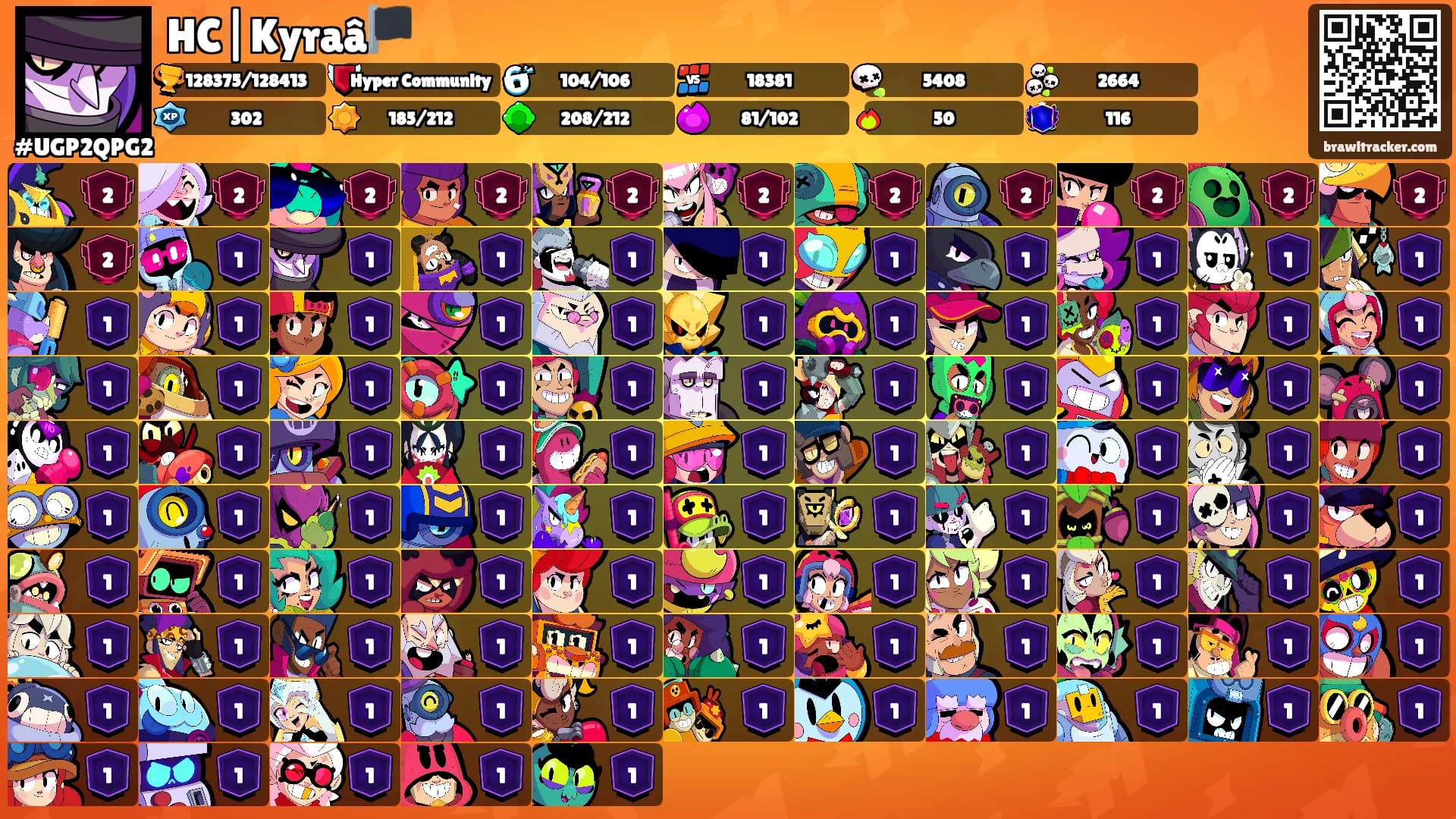 HC|Kyraâ🏴's Ranks