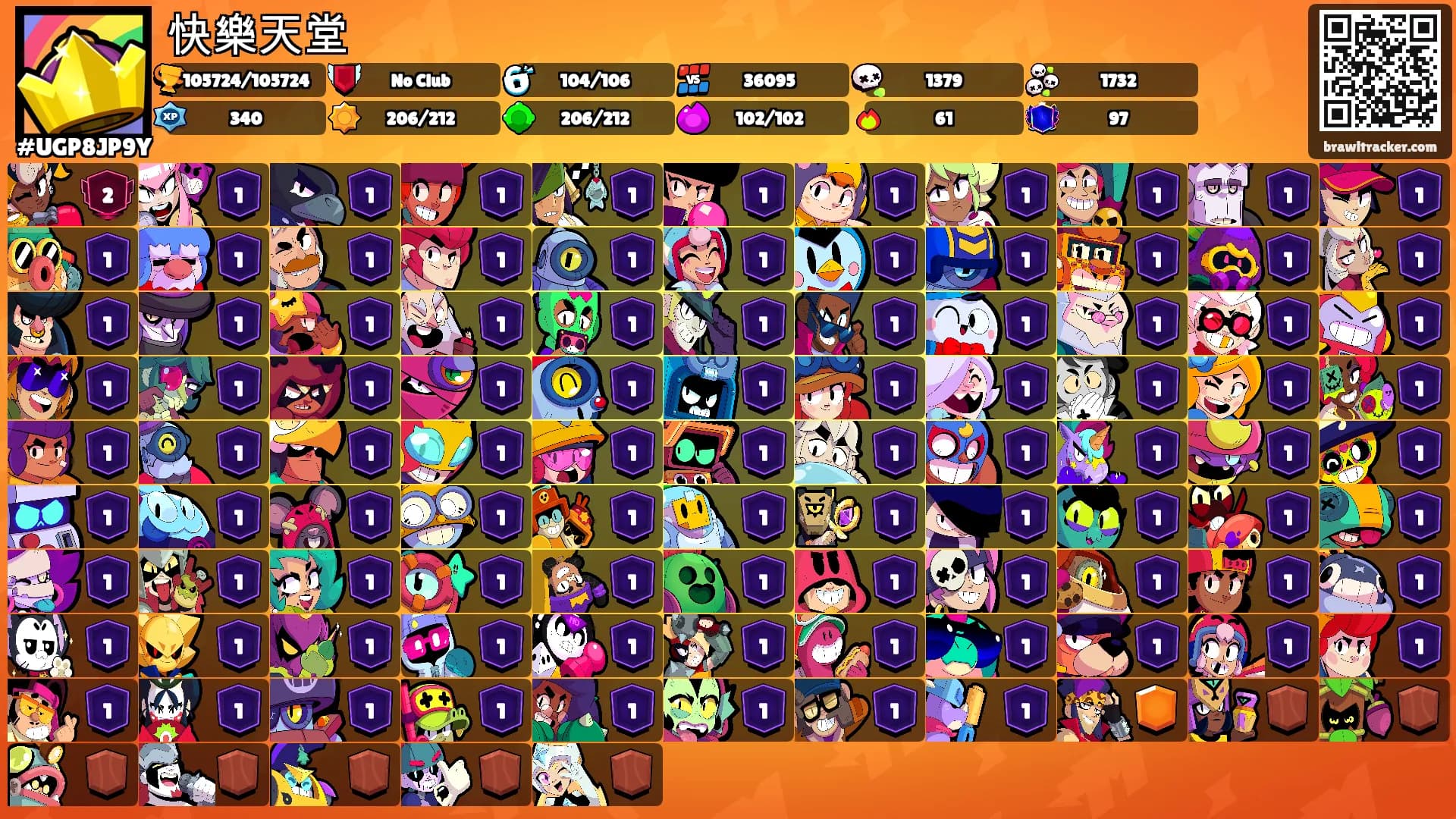 快樂天堂's Ranks