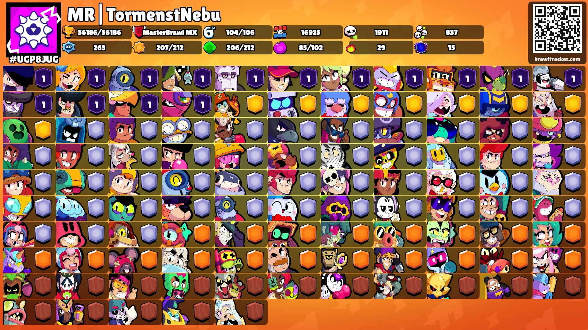 MR|TormenstNebu's Ranks