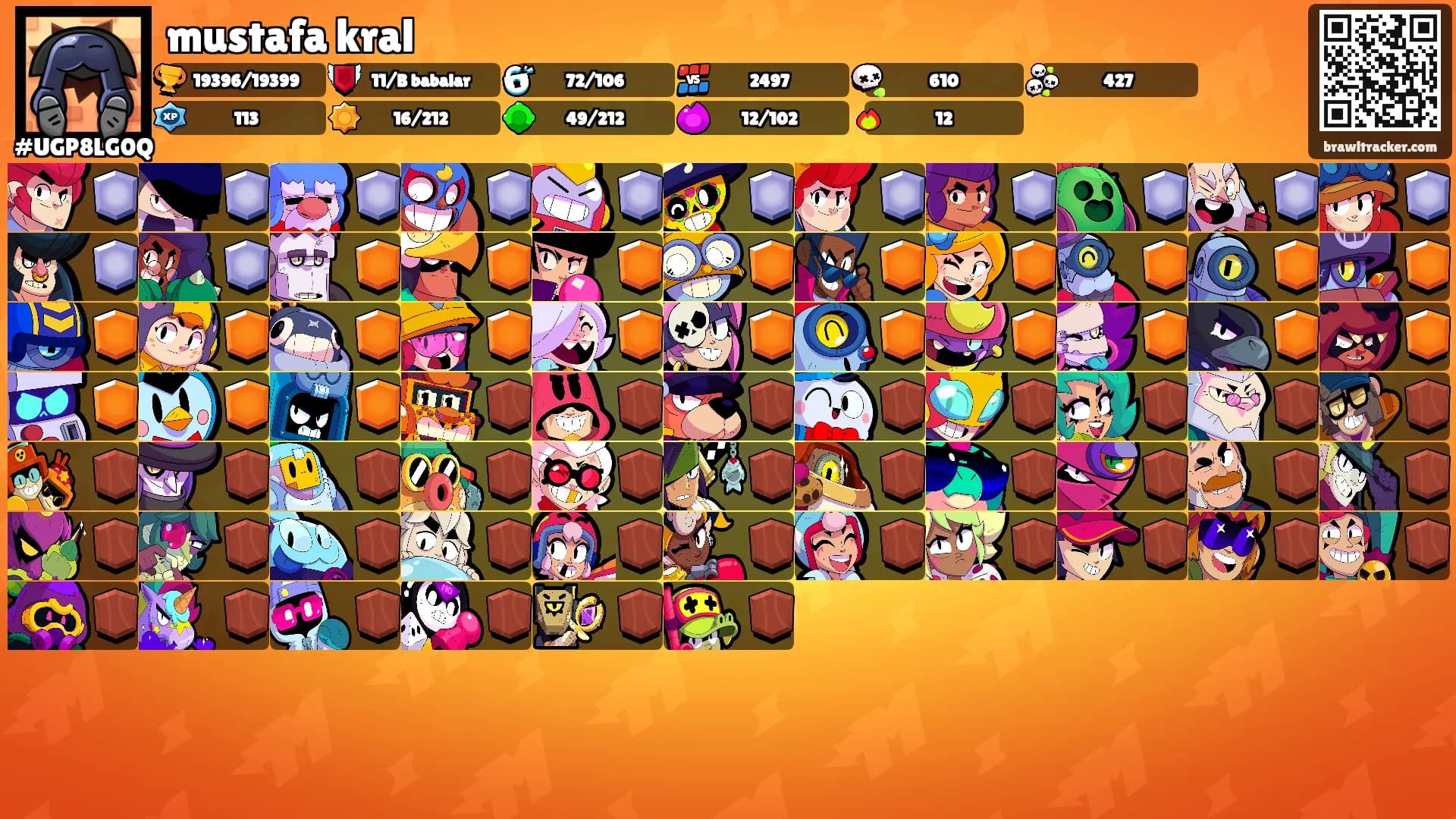 mustafa kral's Ranks