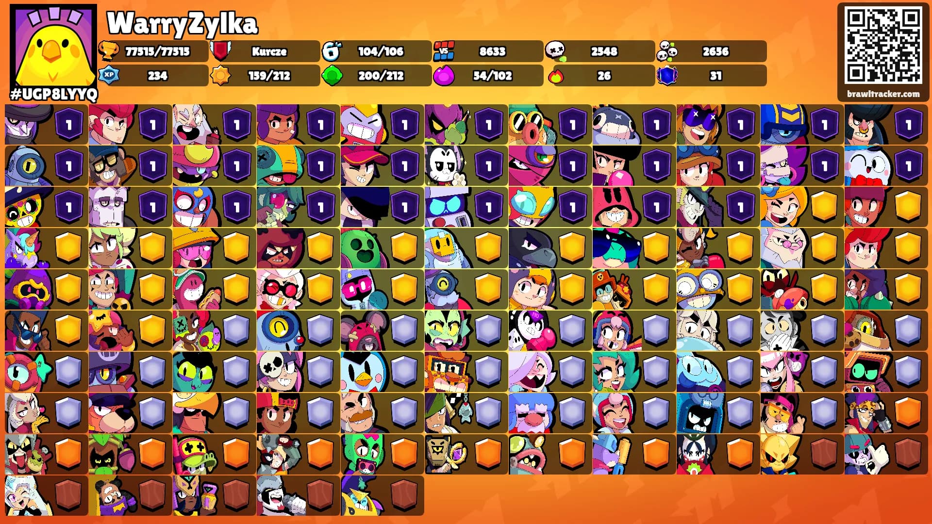 WarryZylka's Ranks