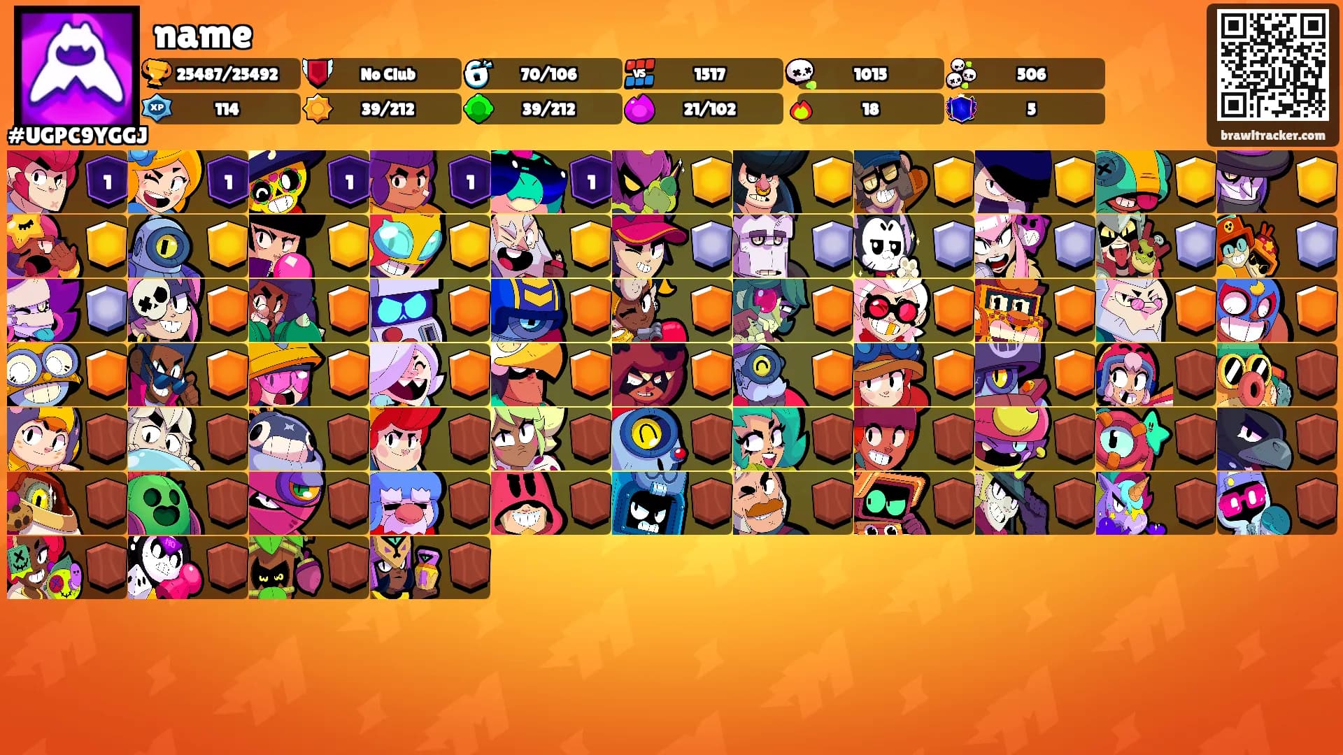 name's Ranks