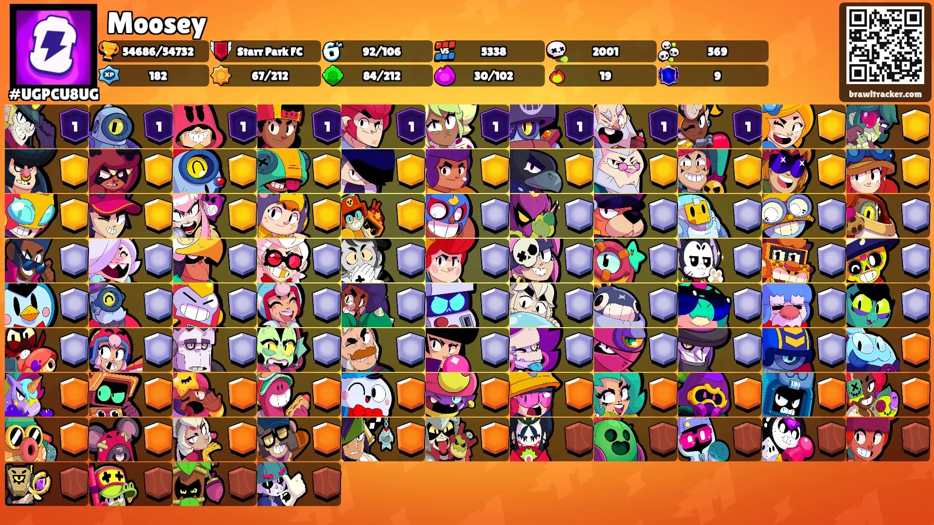 Moosey's Ranks