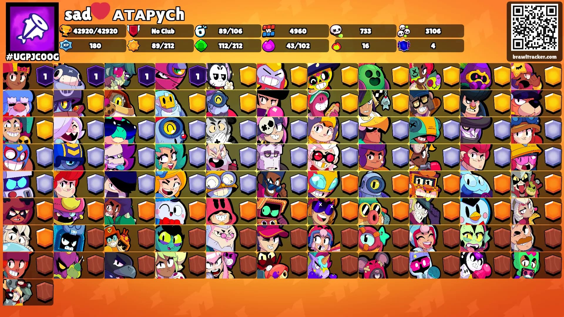 sad💔Ꮲᴀᴛᴀᴩyᴄh's Ranks