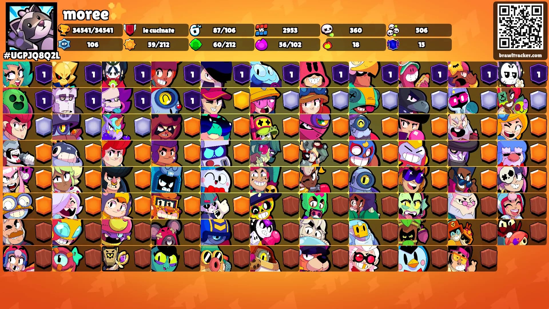 moree✨'s Ranks