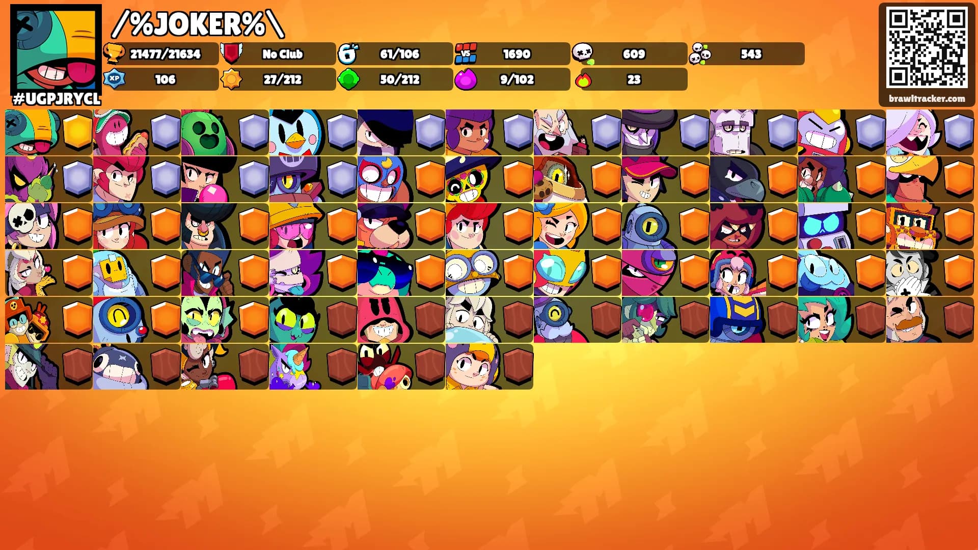 /%JOKER%\'s Ranks