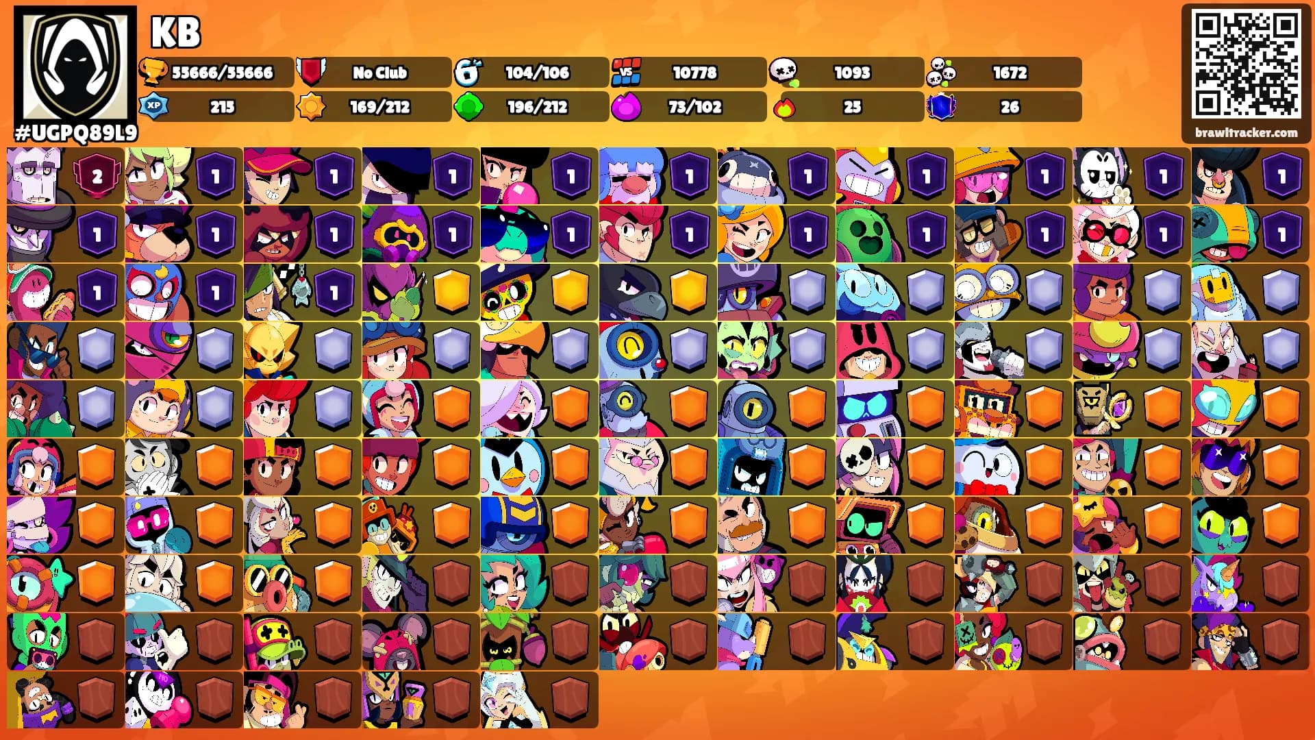 KB's Ranks